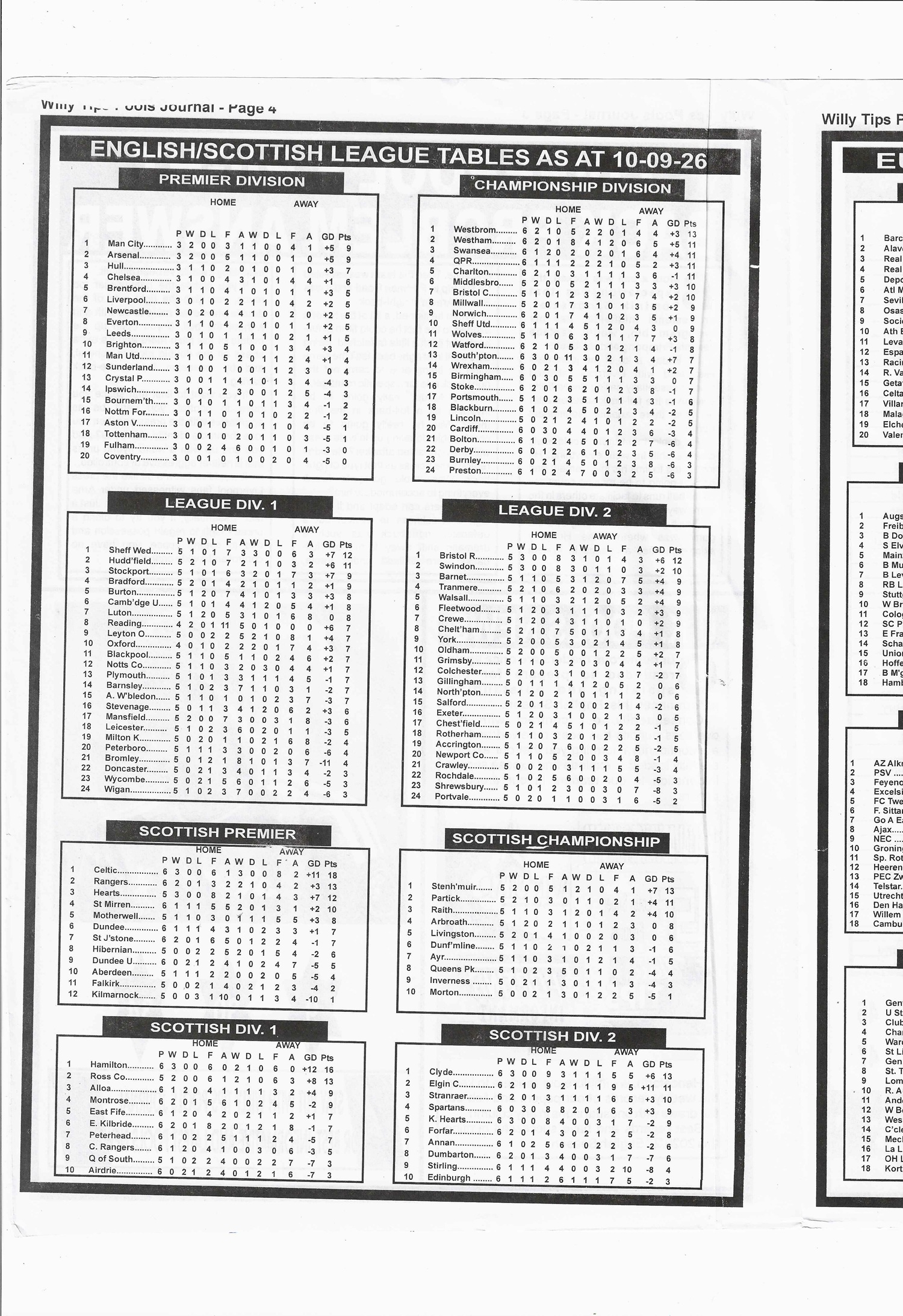 week 12 willy tips 2026 page 4