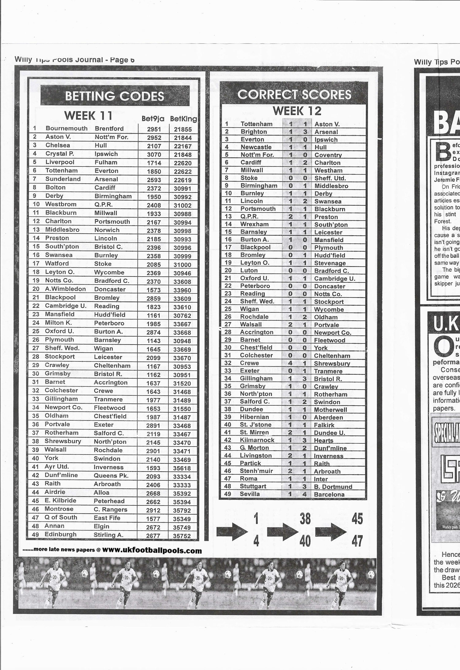week 12 willy tips 2026 page 6