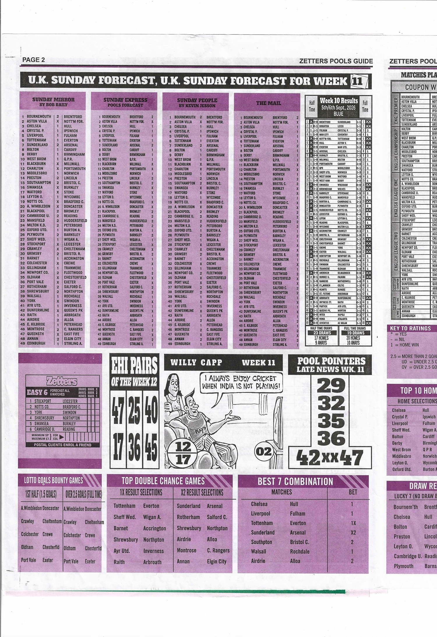 week 12 zetters pools guide 2026 page 2
