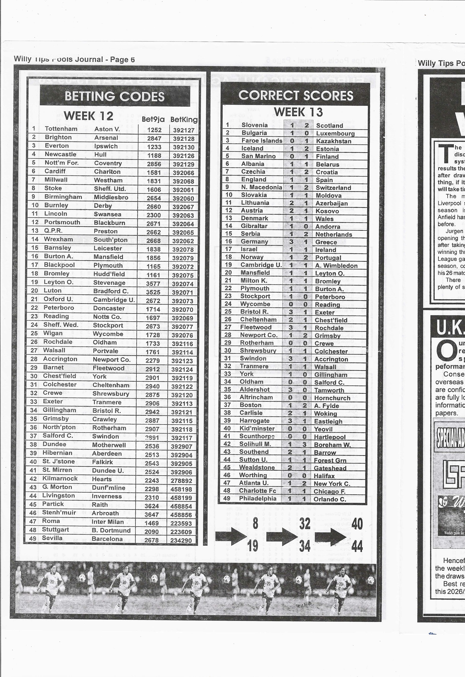 week 13 willy tips 2026 page 6
