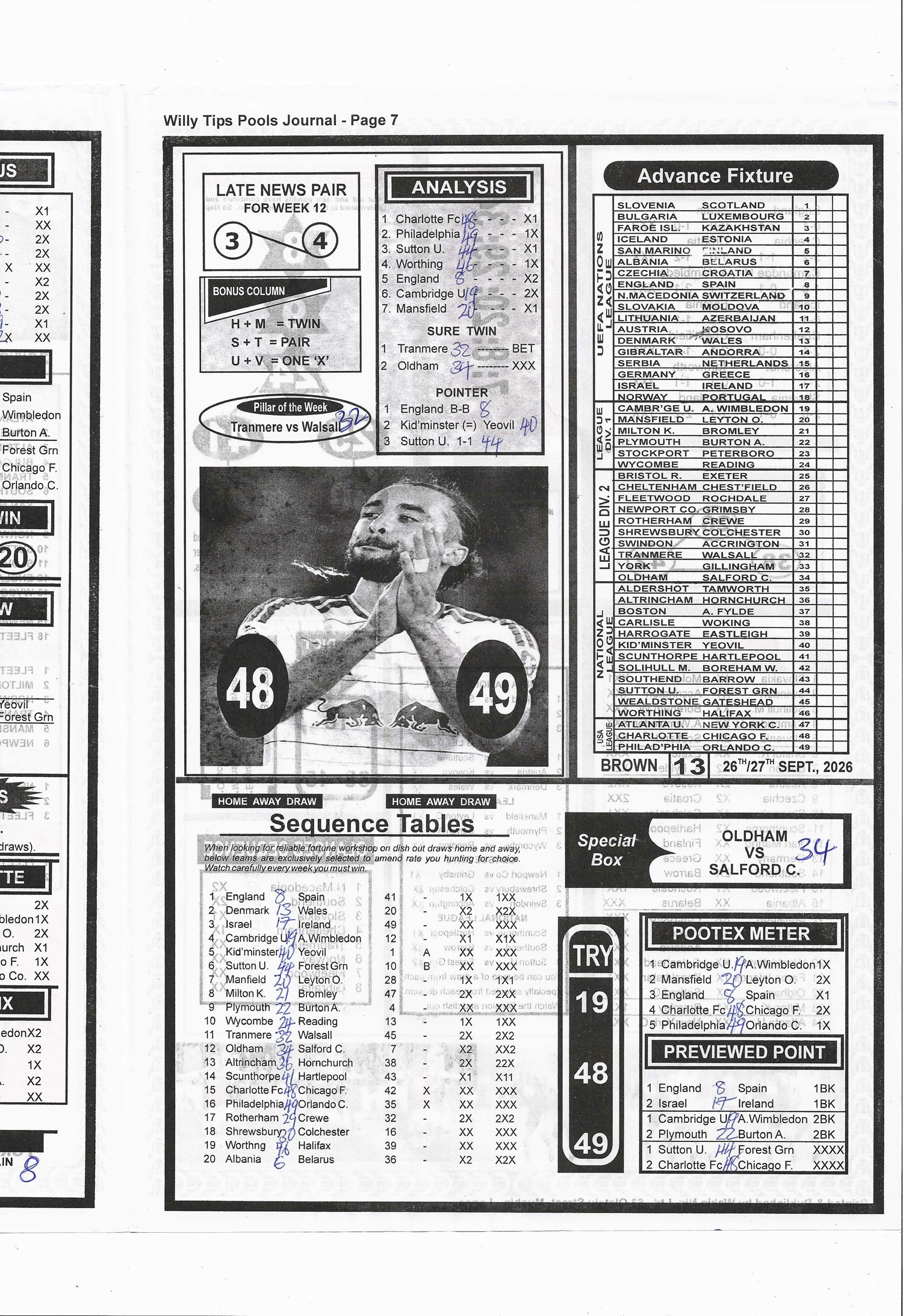 week 13 willy tips 2026 page 7