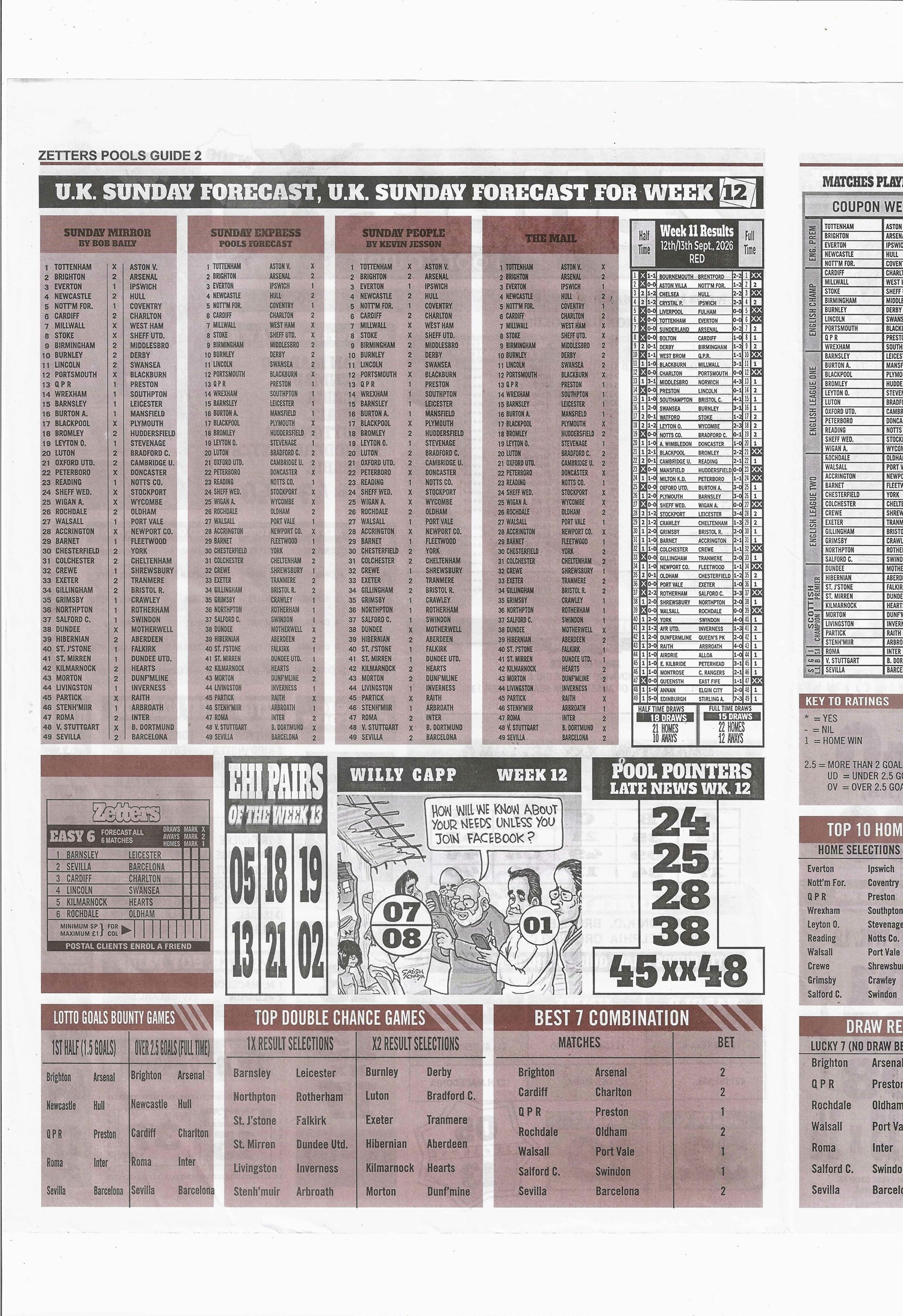week 13 zetters pool guide 2026 page 2