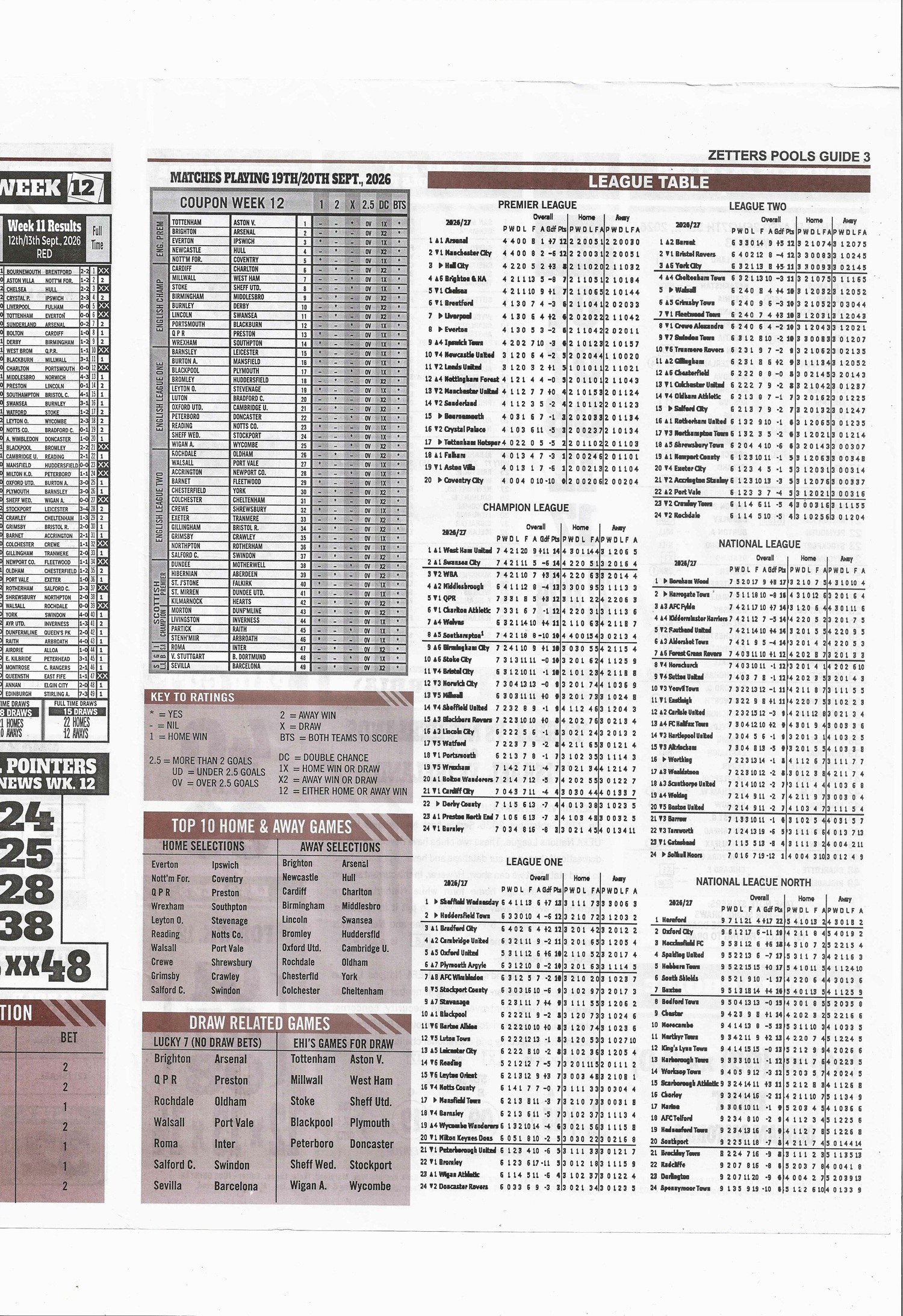 week 13 zetters pool guide 2026 page 3