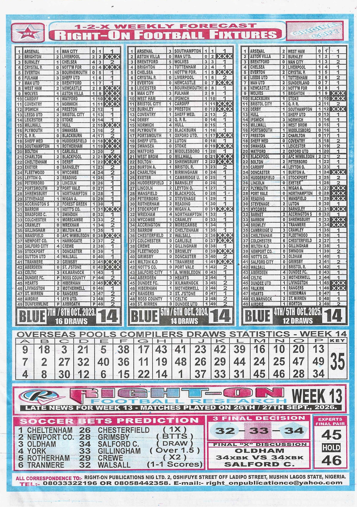 week 14 right on fixtures 2026 back page