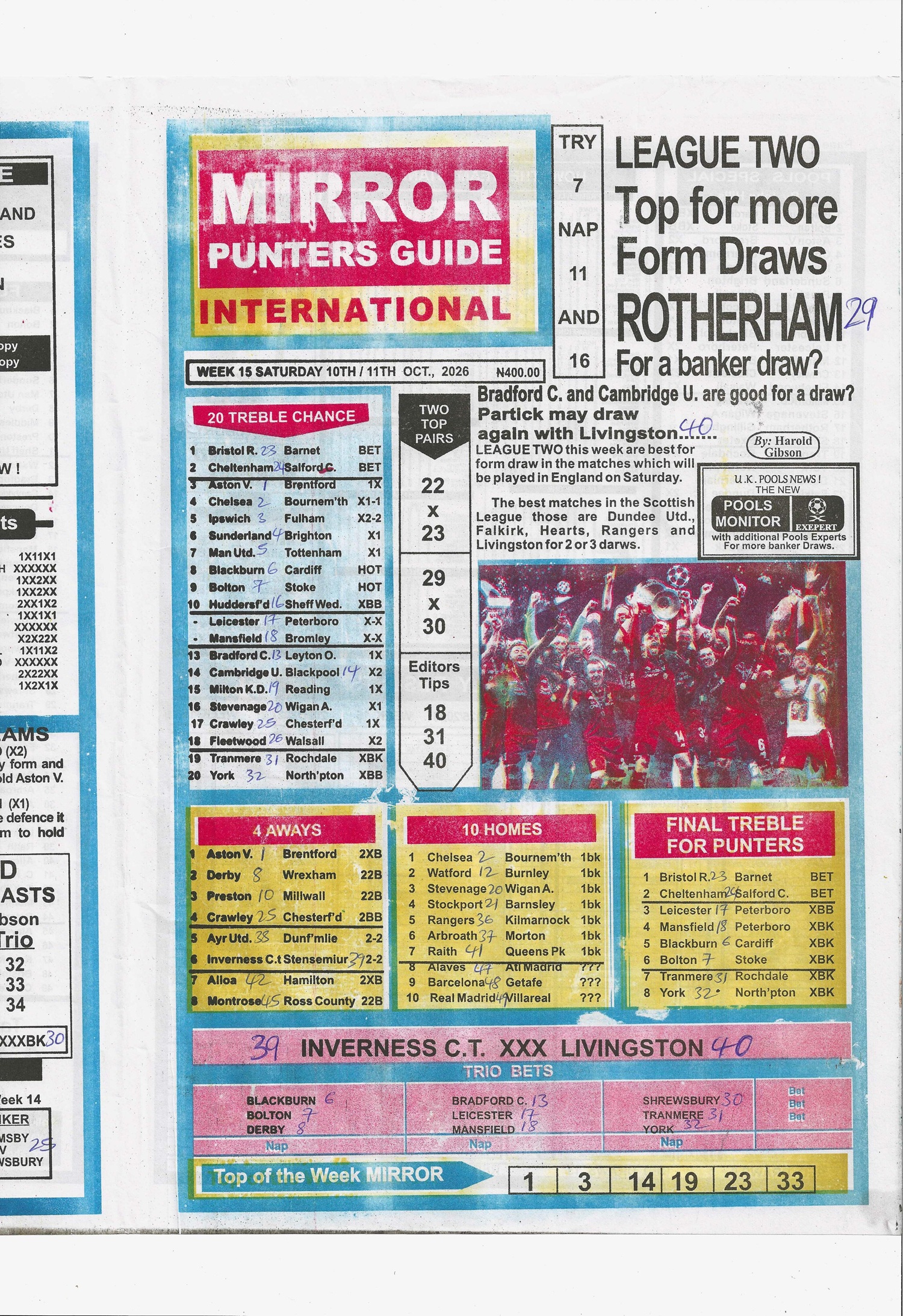 week 15 mirror punters guide 2026 page 1