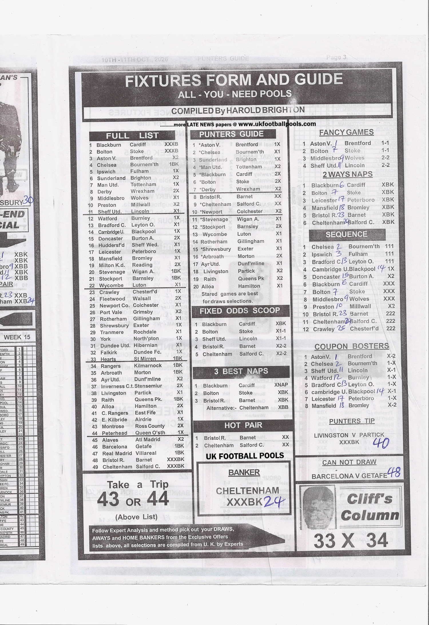 week 15 mirror punters guide 2026 page 3