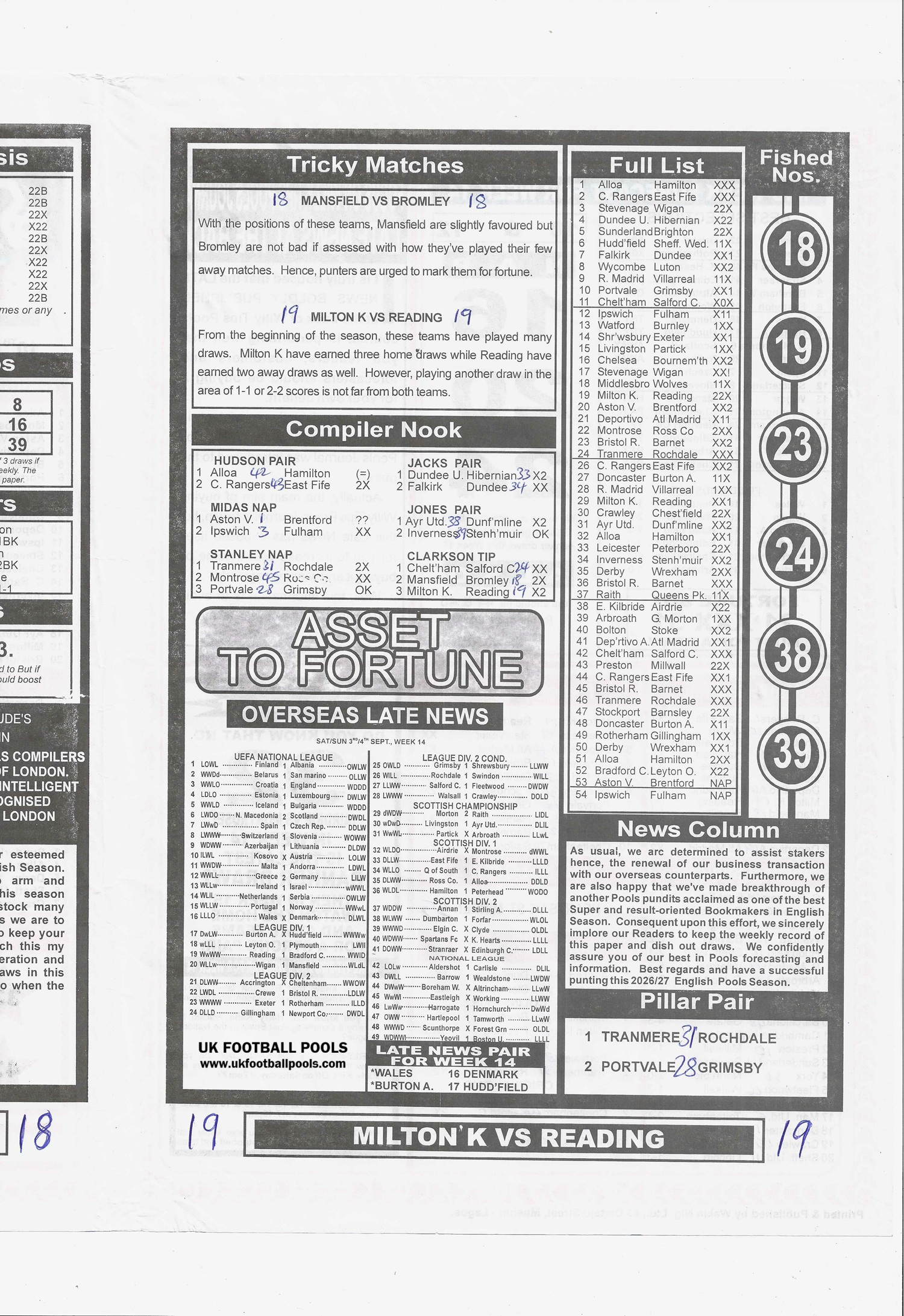 week 15 sporting informant 2026 page 3
