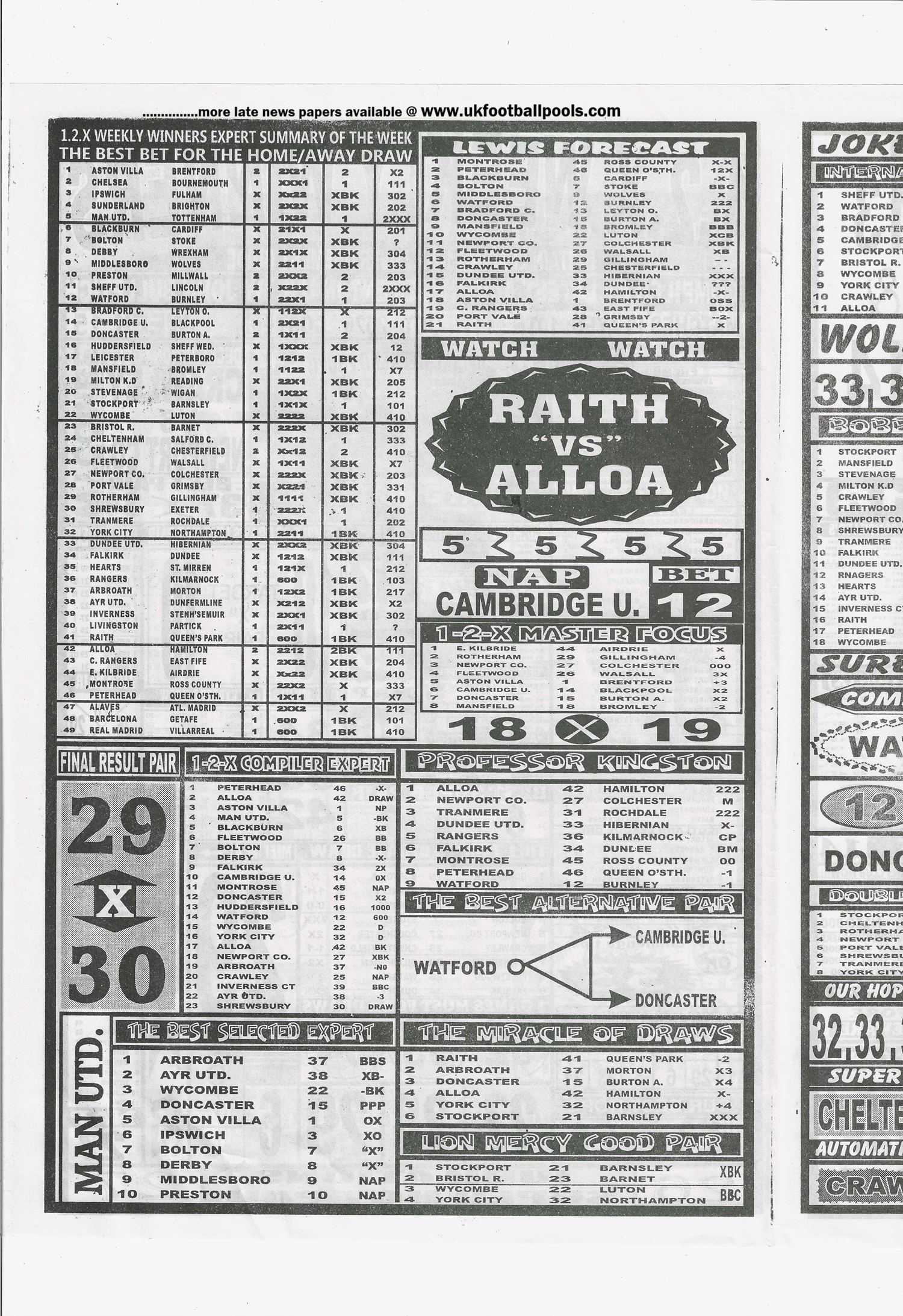 week 15 weekly winners 2026 page 2