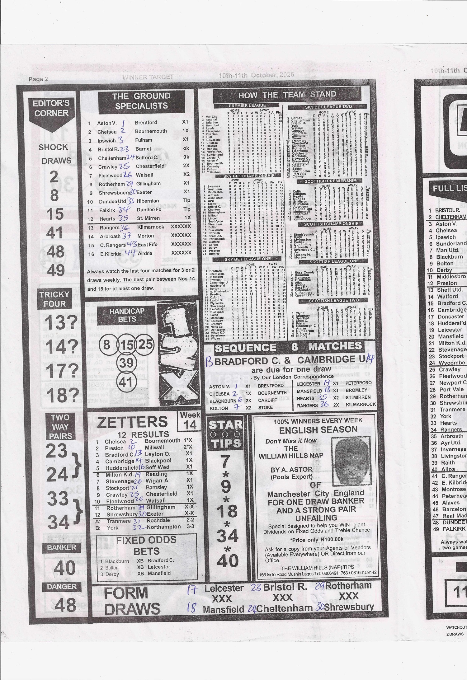 week 15 winner target 2026 page 2