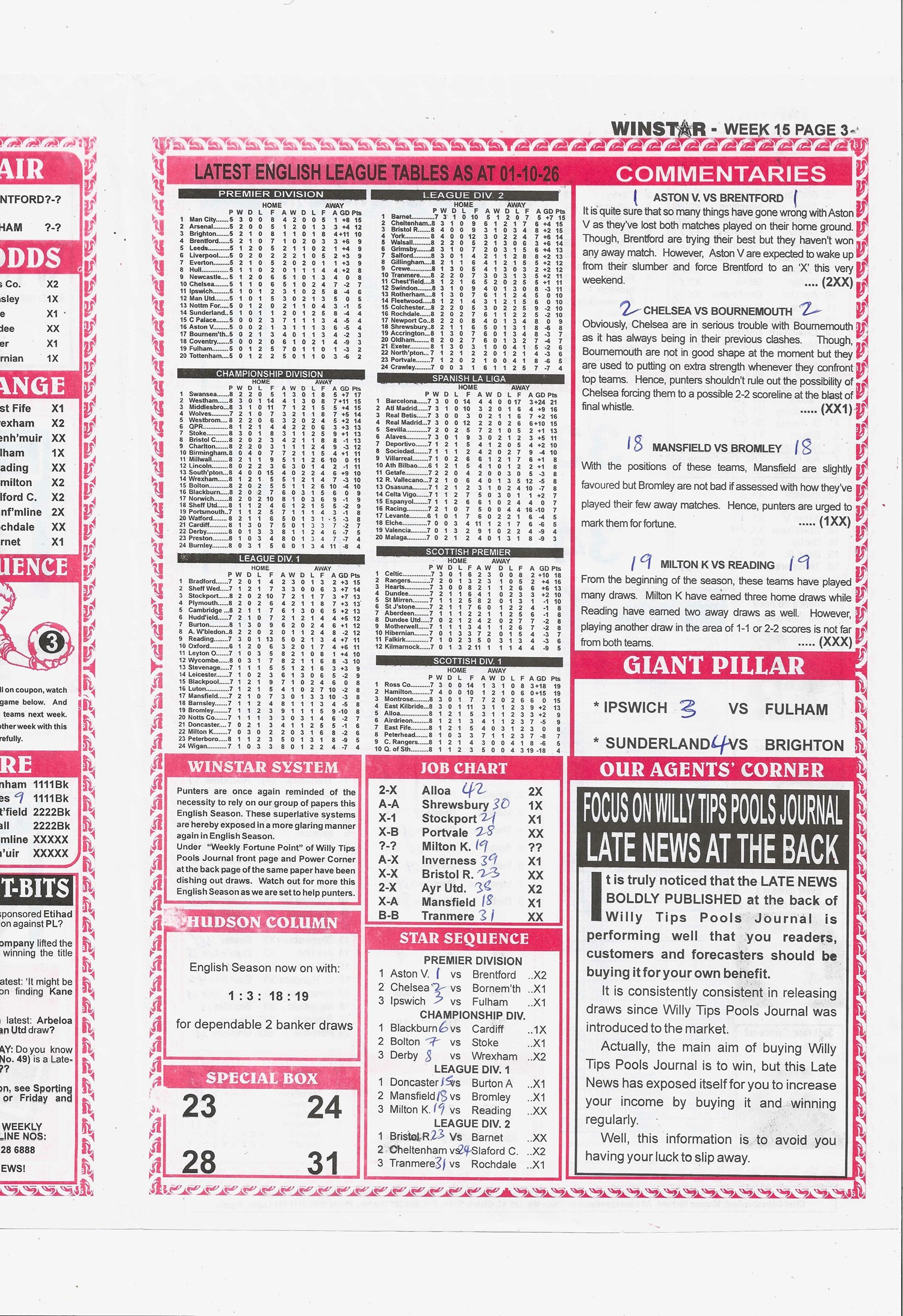 week 15 winstar 2026 page 3