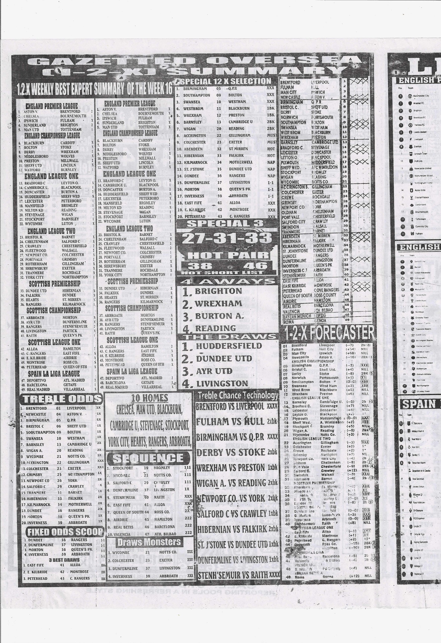 week 16 sporting telegraph 2026 page 2