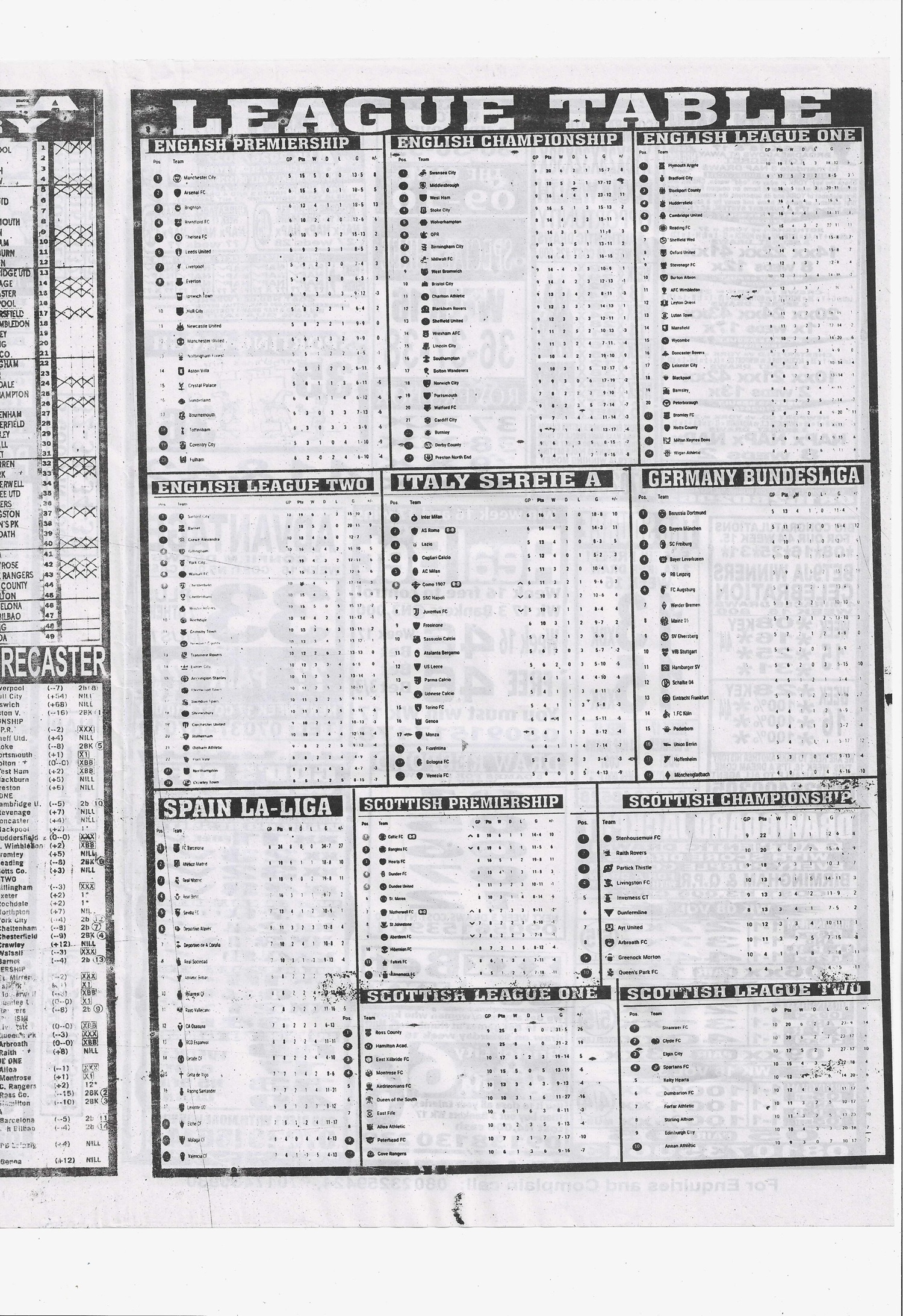week 16 sporting telegraph 2026 page 7