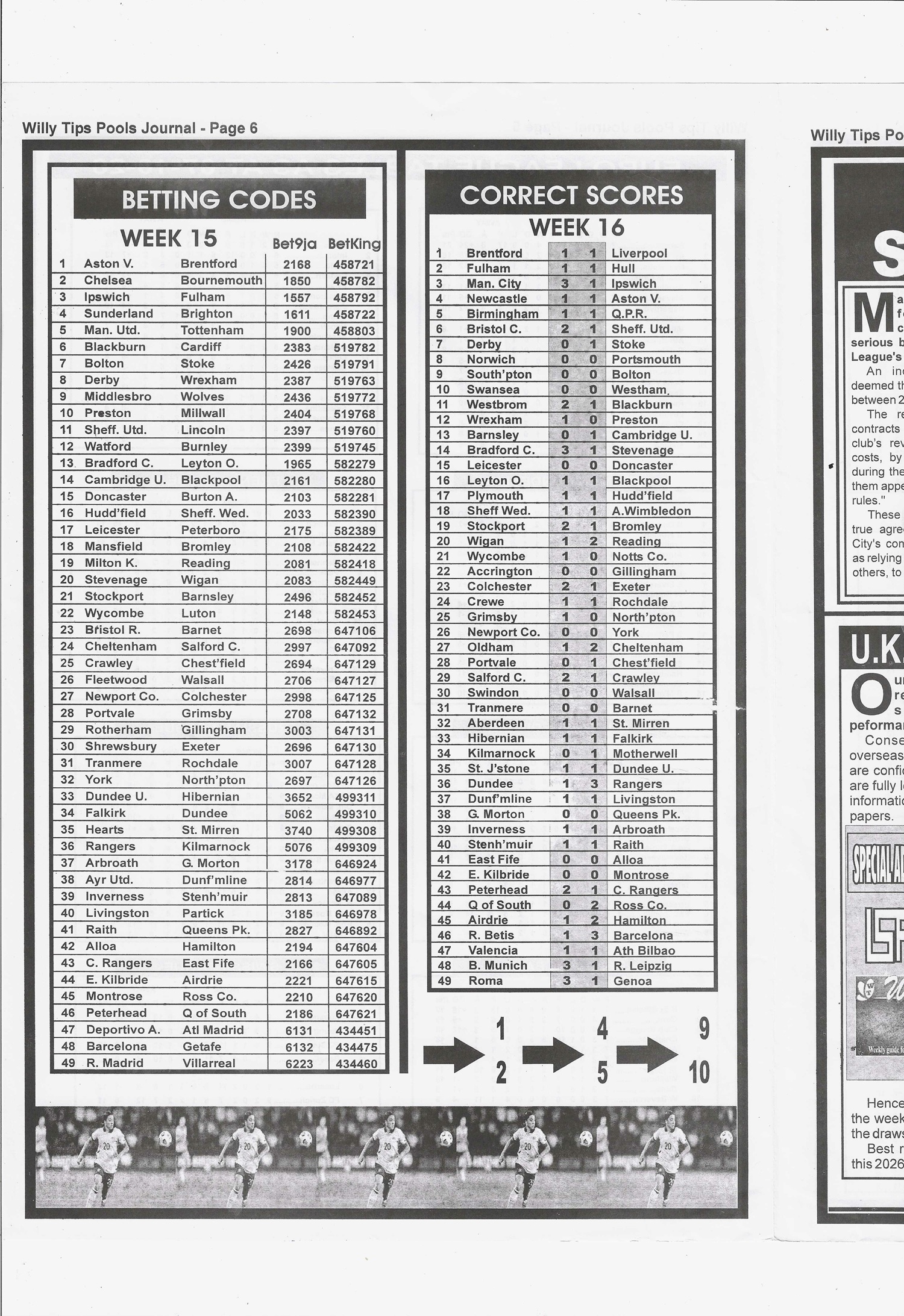week 16 willy tips 2026 page 6