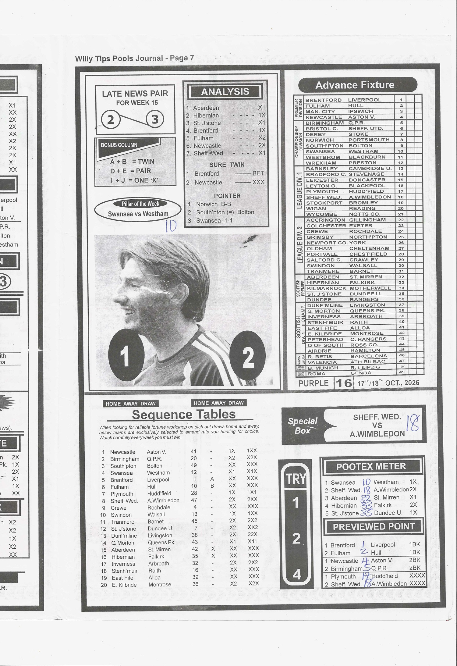 week 16 willy tips 2026 page 7