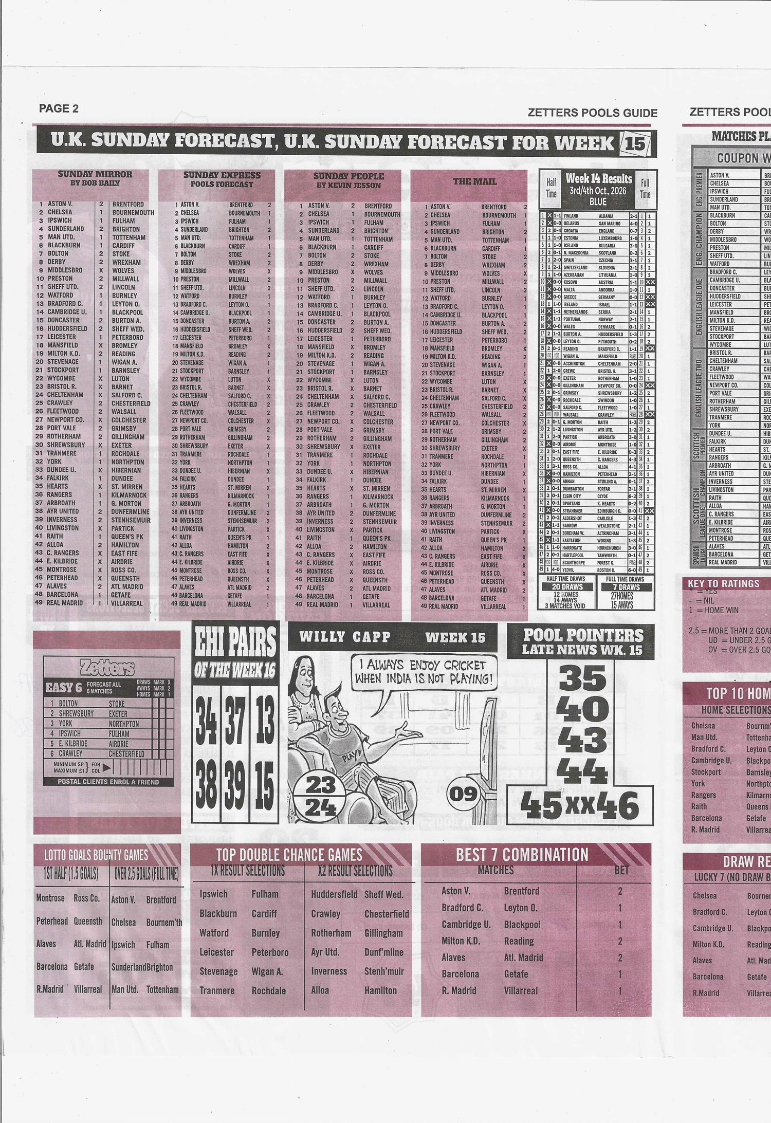 week 16 zetters pools guide 2026 page 2