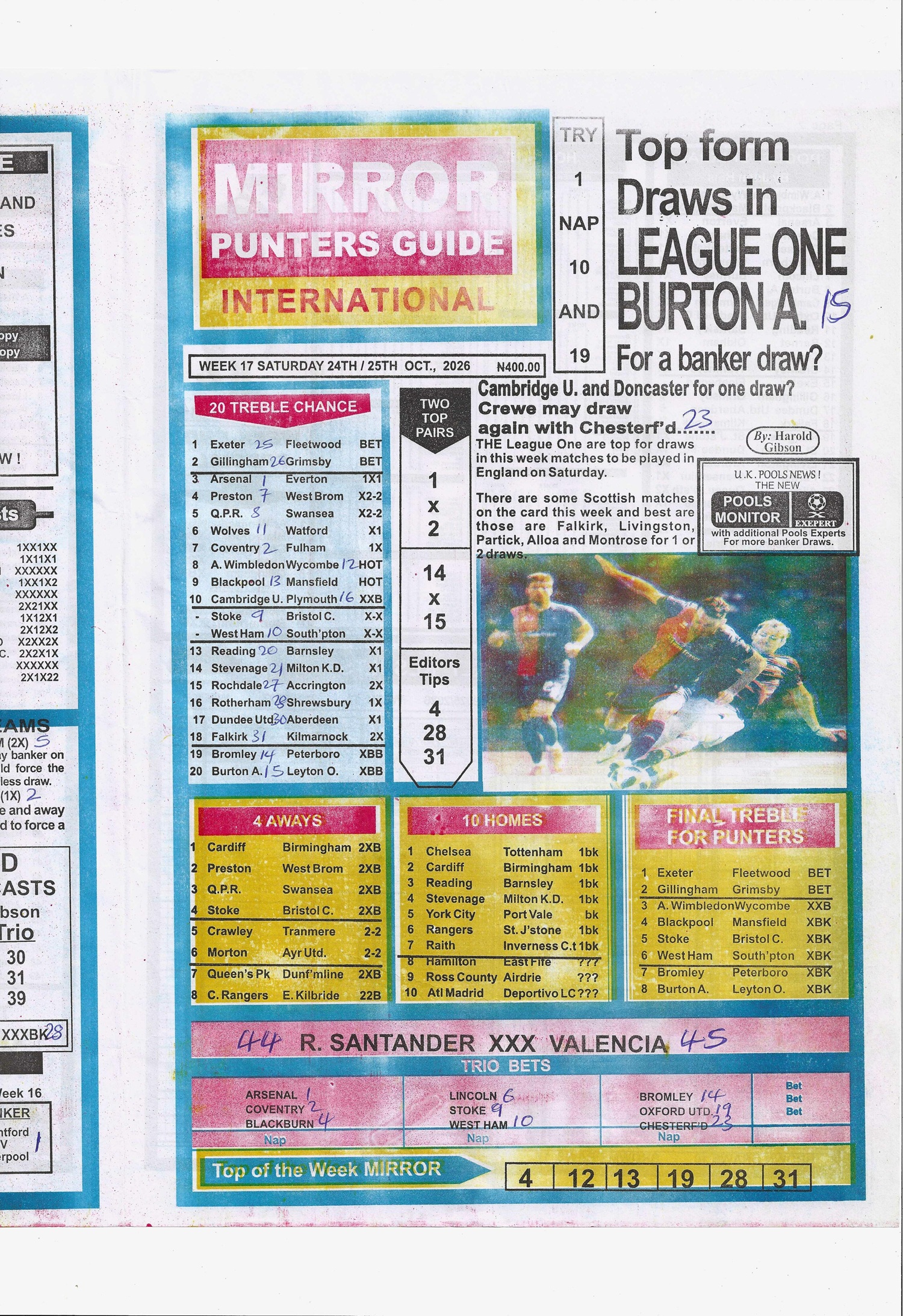 week 17 mirror punters guide 2026 page 1
