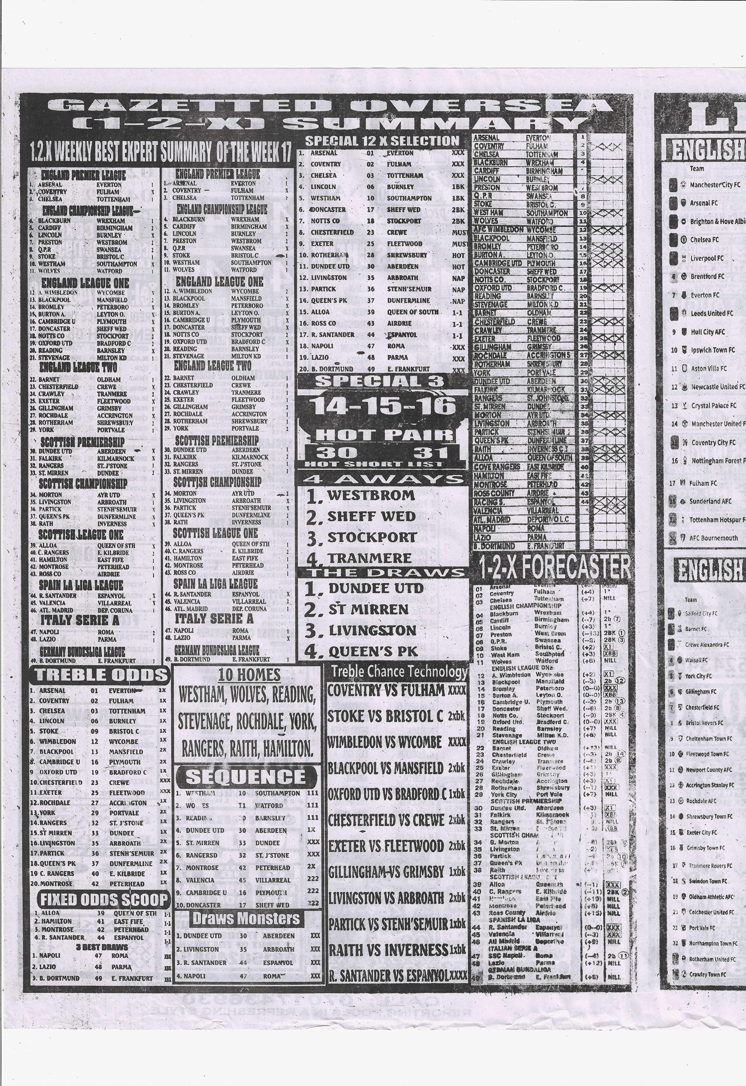 week 17 sporting telegraph 2026 page 2