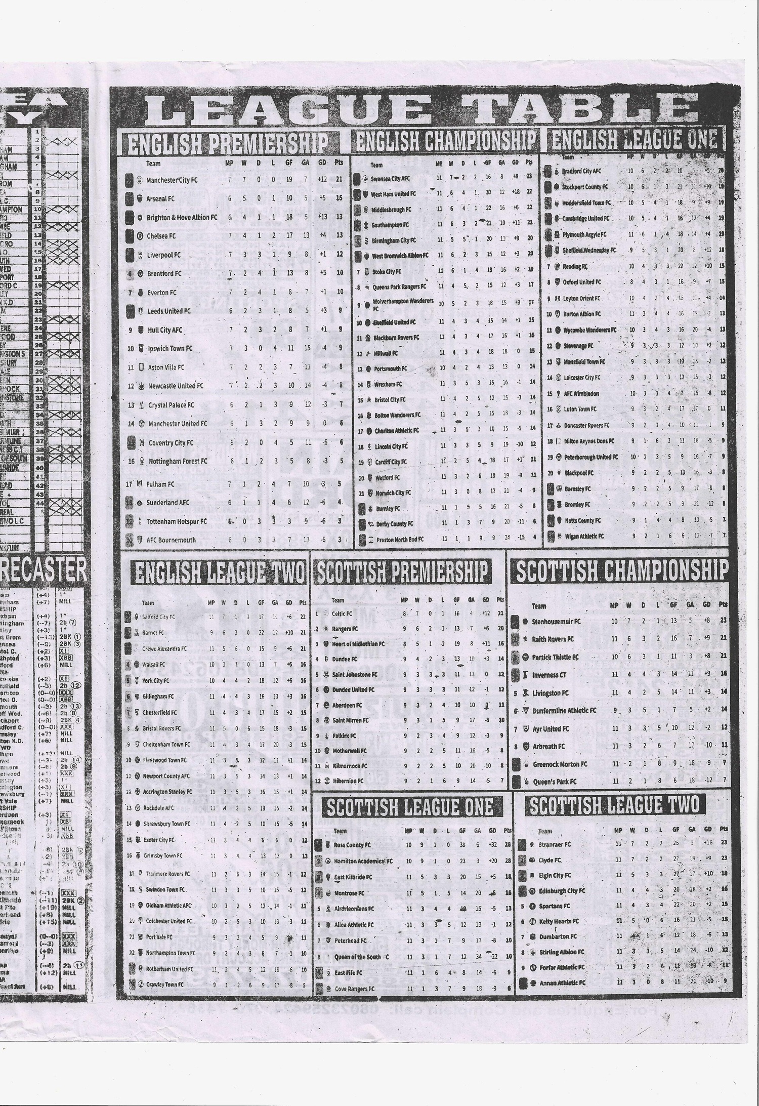 week 17 sporting telegraph 2026 page 7