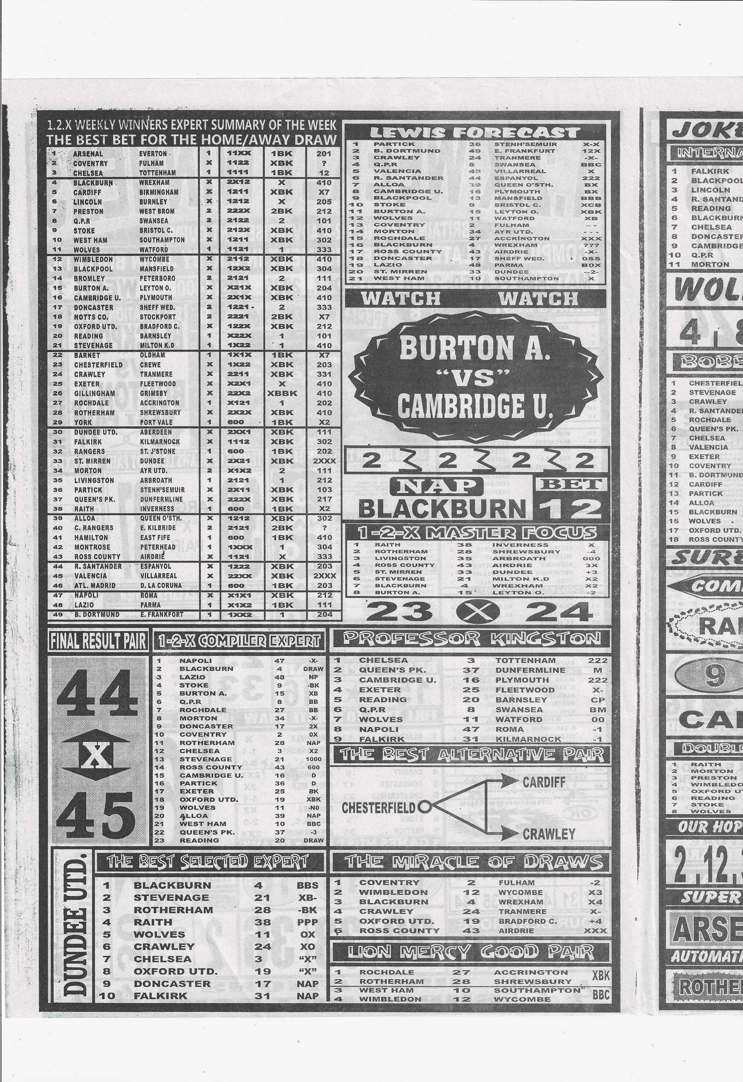 week 17 weekly winners 2026 page 2