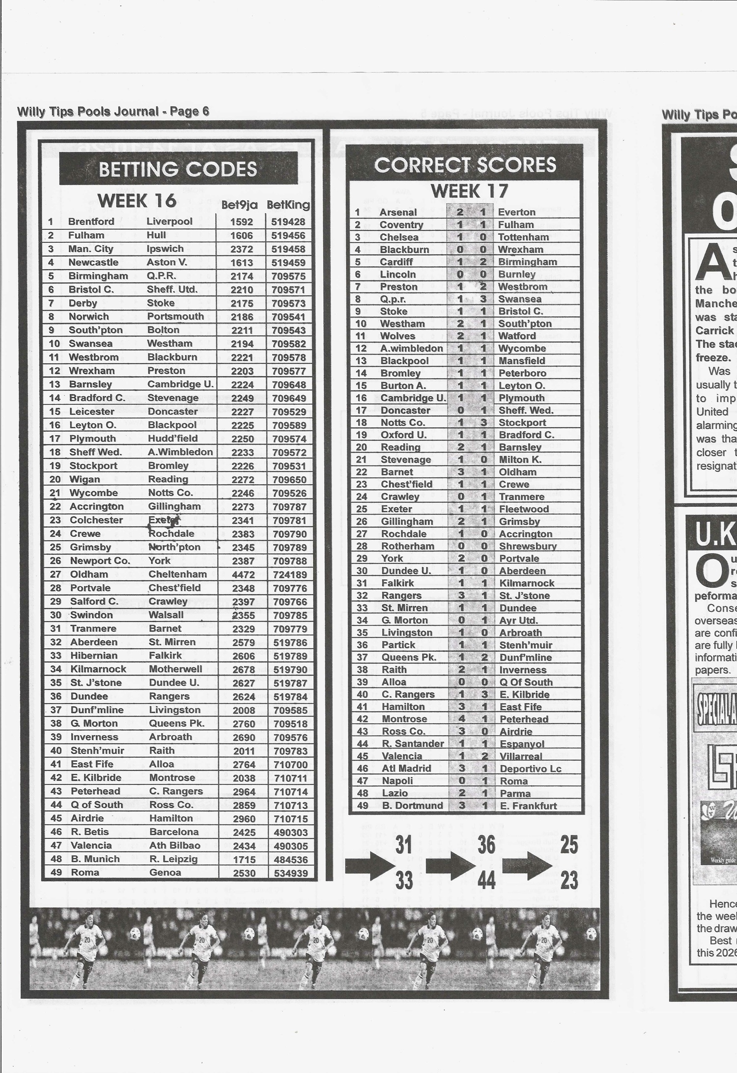 week 17 willy tips 2026 page 6