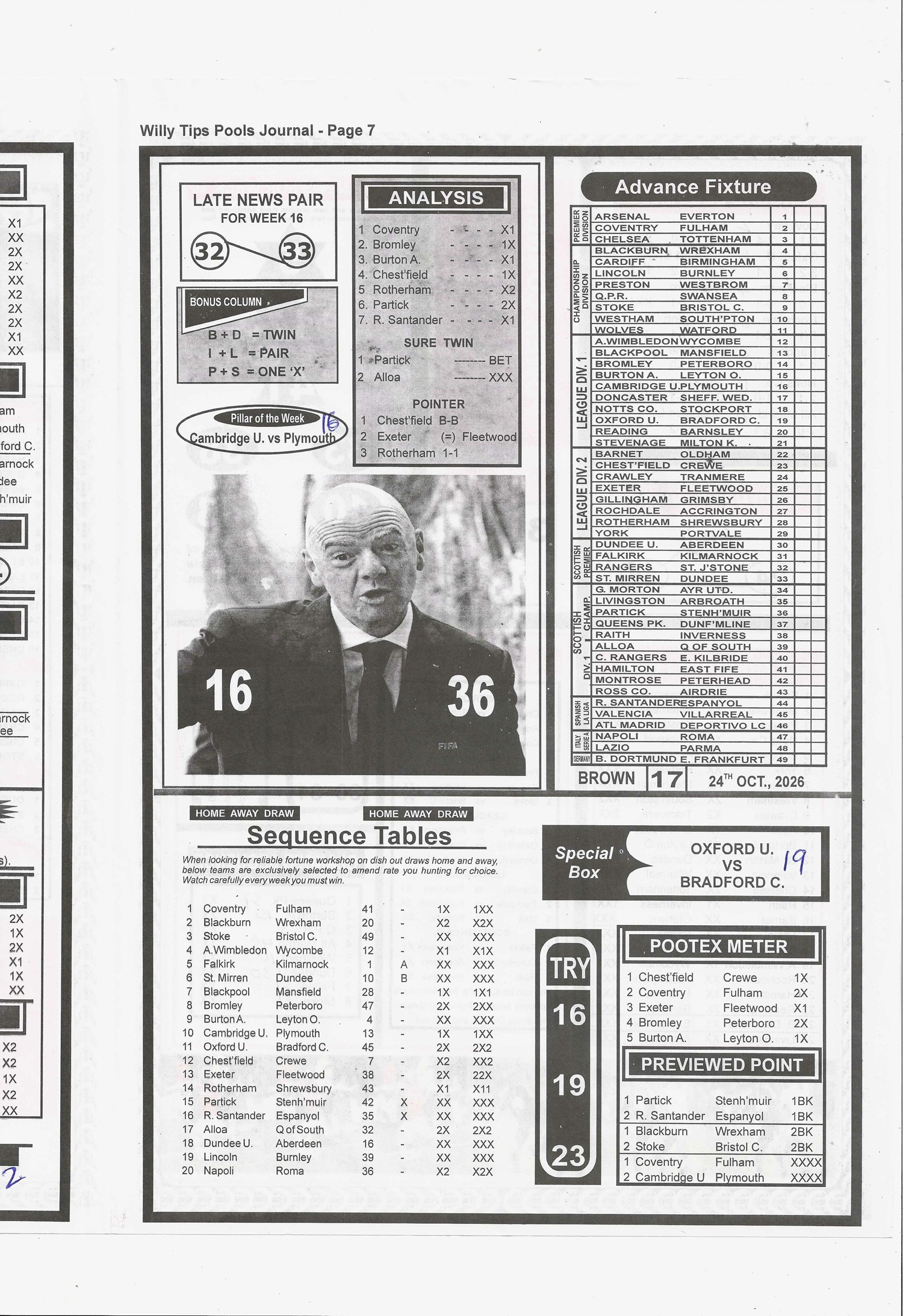 week 17 willy tips 2026 page 7