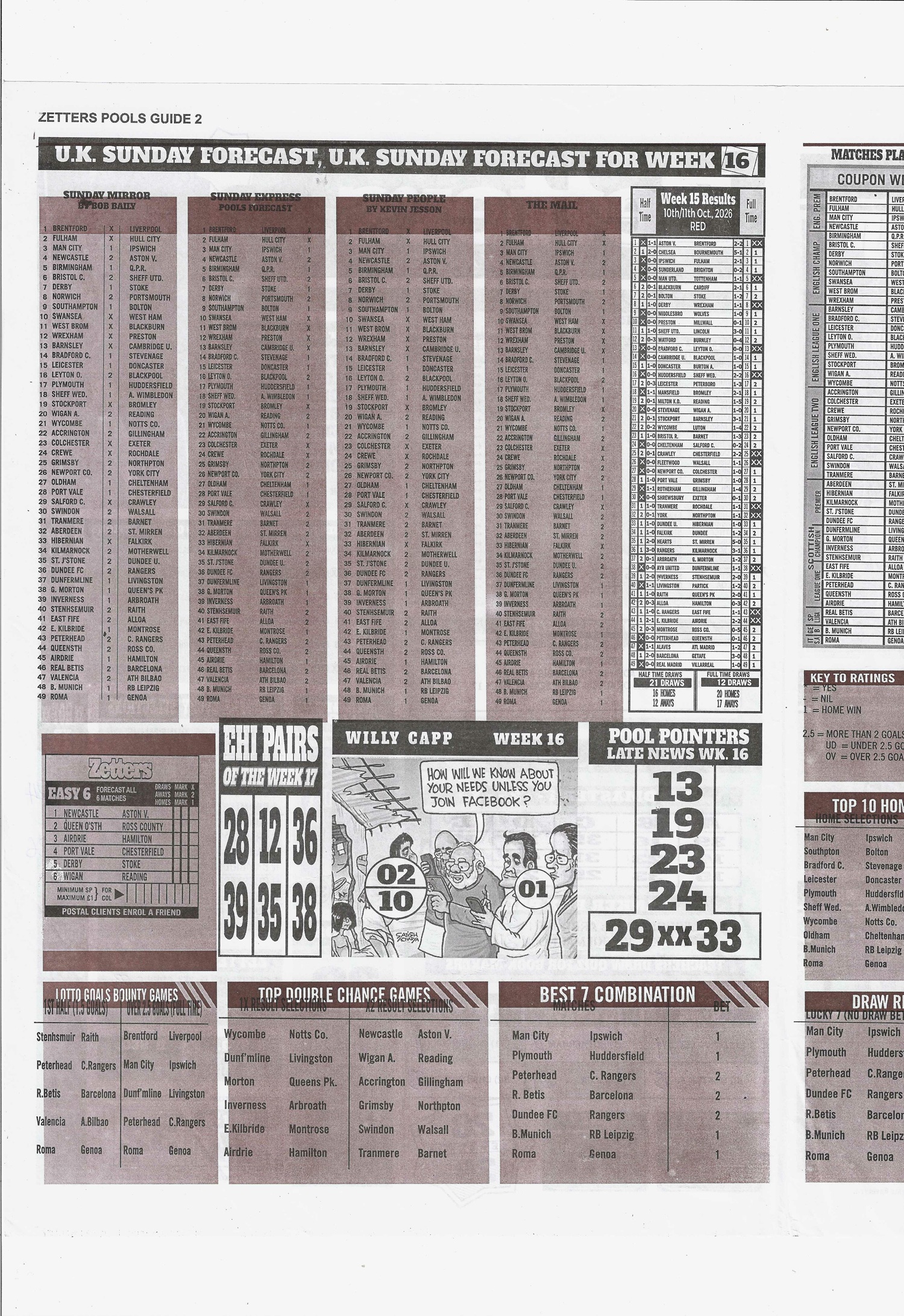 week 17 zetters pools guide 2026 page 2