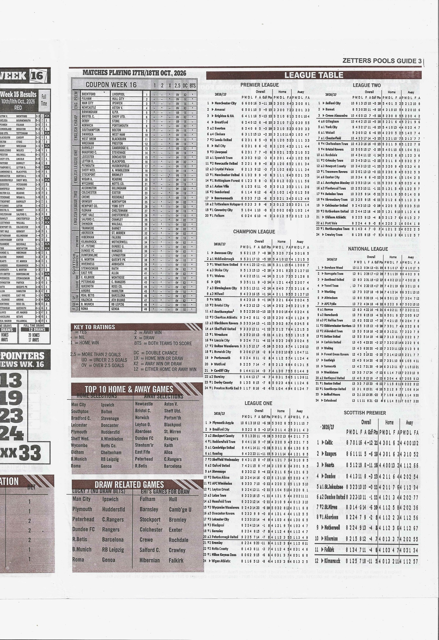 week 17 zetters pools guide 2026 page 3