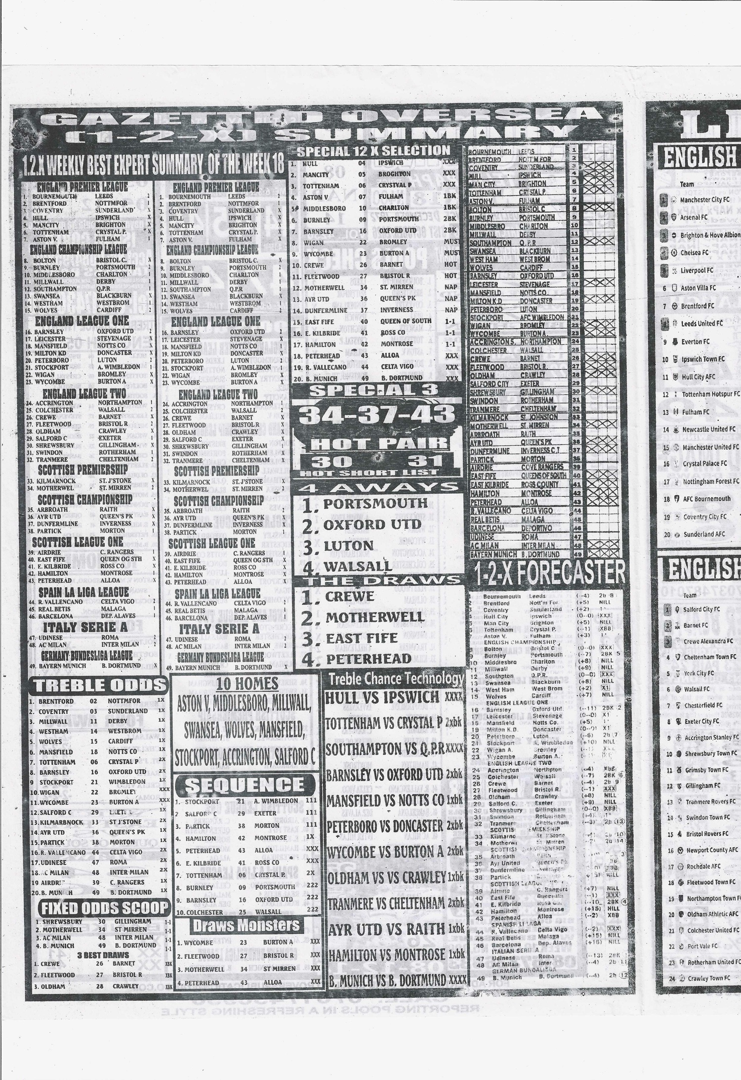 week 18 sporting telegraph 2026 page 2