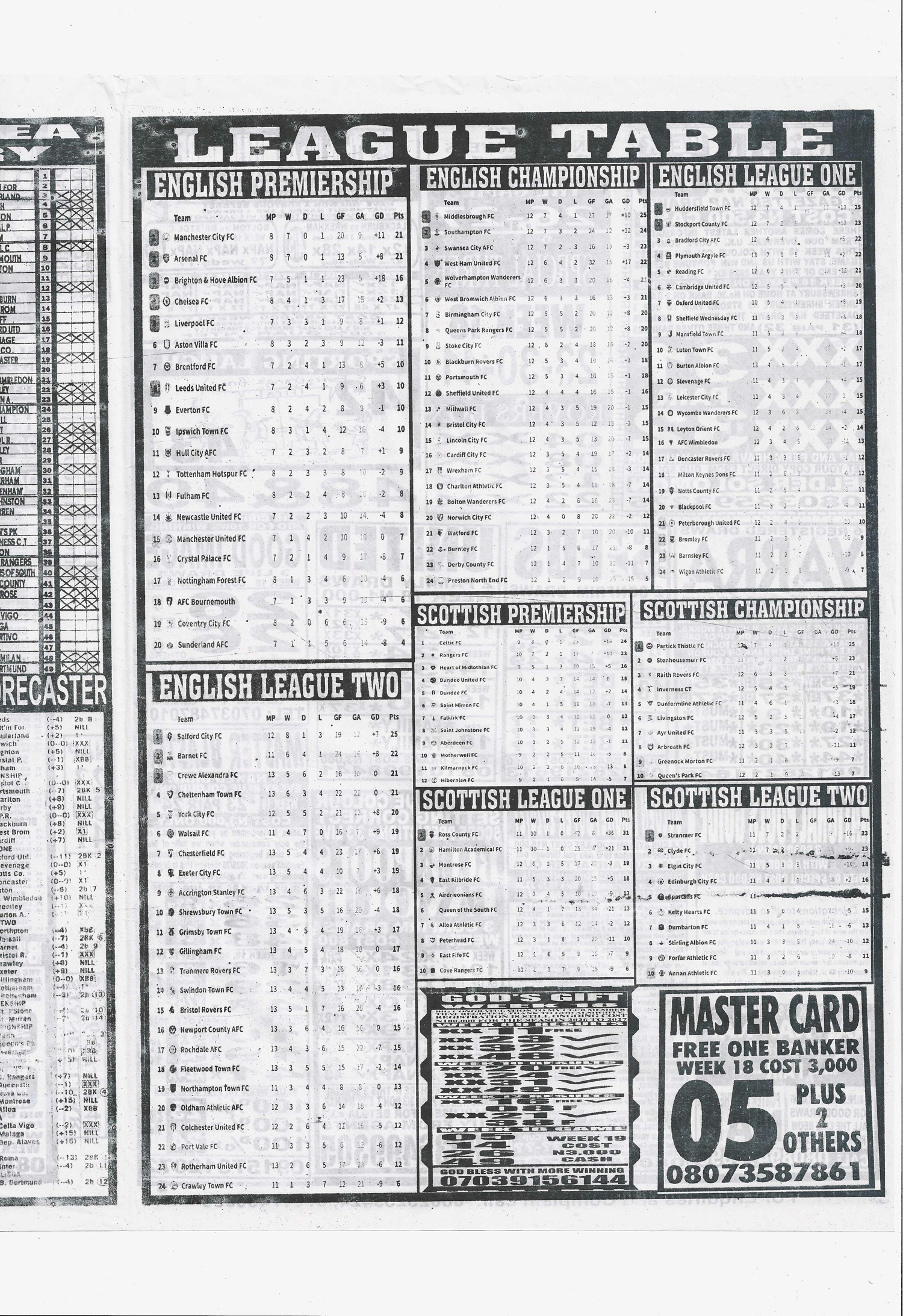 week 18 sporting telegraph 2026 page 7