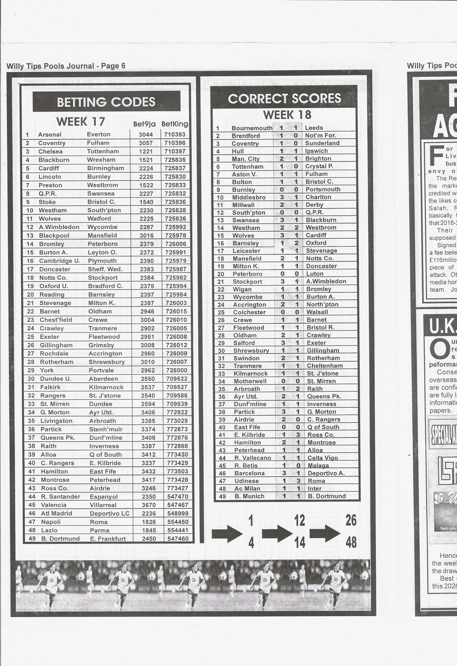 week 18 willy tips 2026 page 6