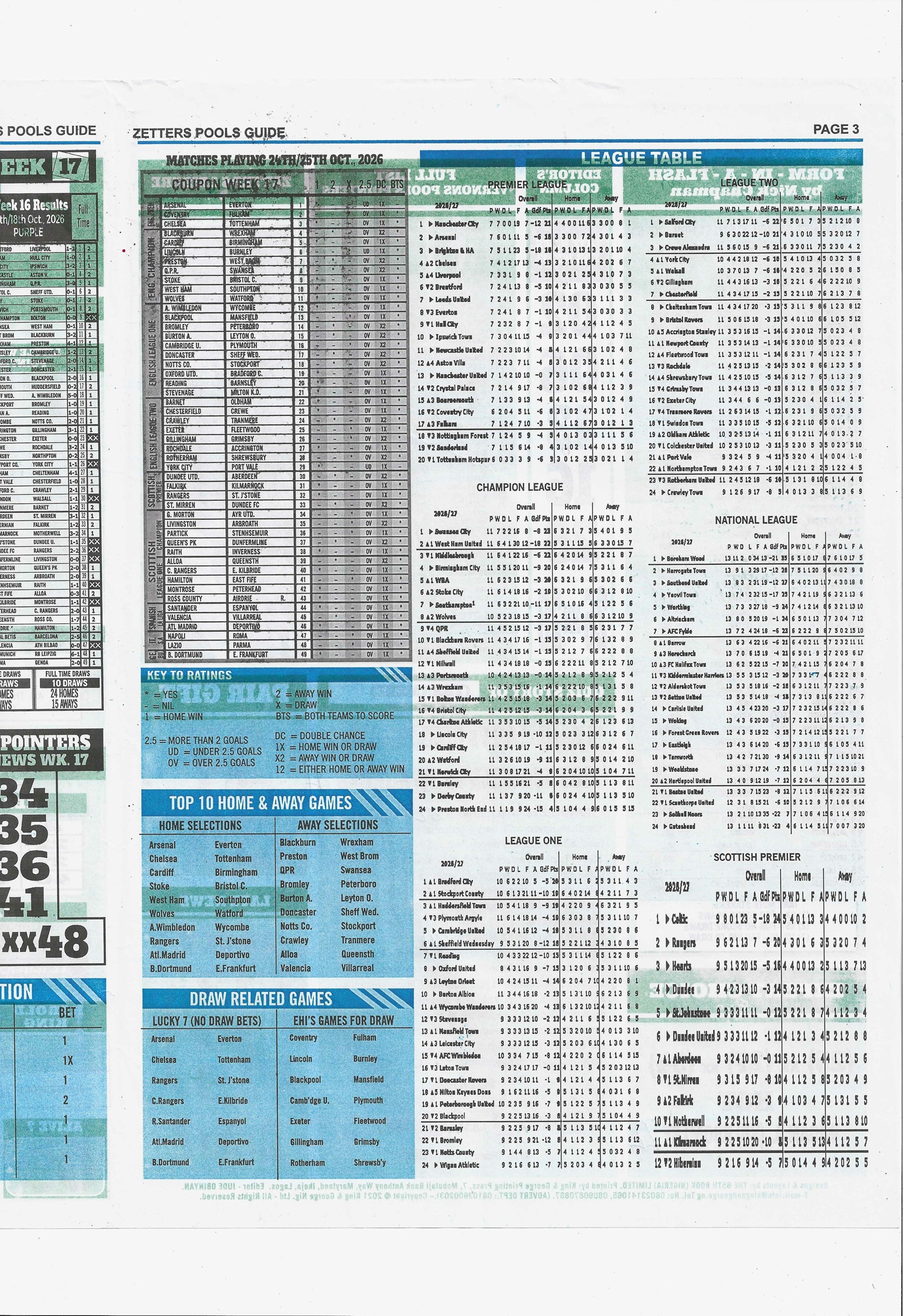 week 18 zetters punters guide 2026 page 3