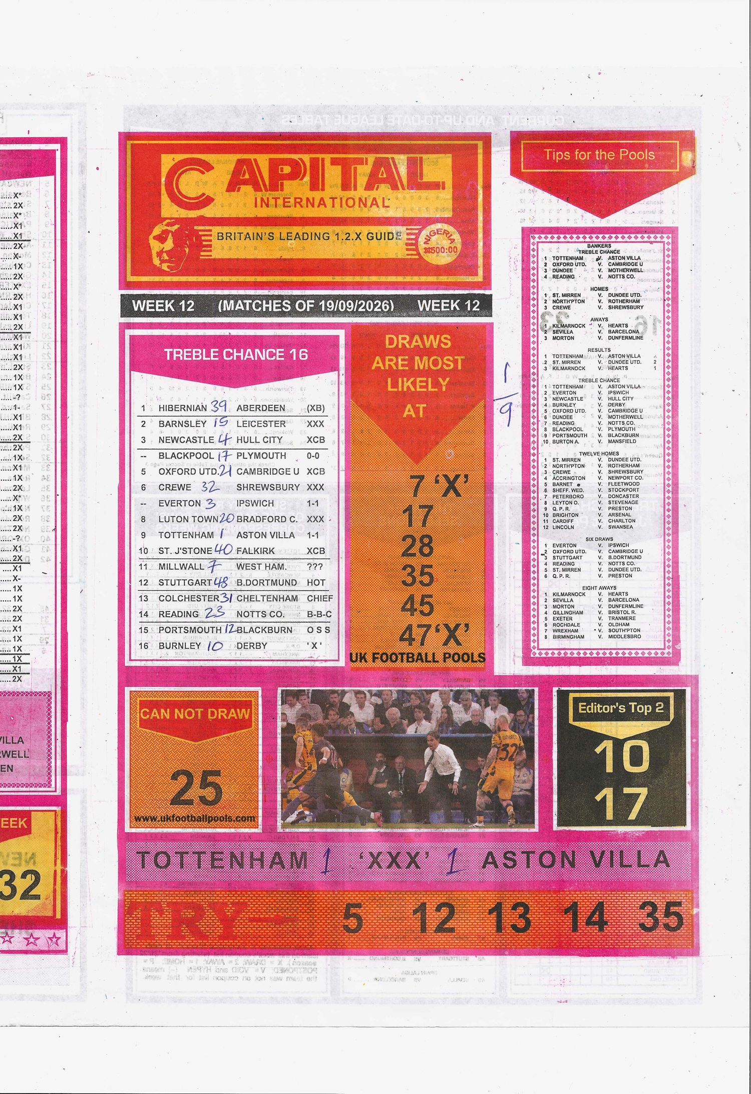 week 12 capital international 2026 page 1
