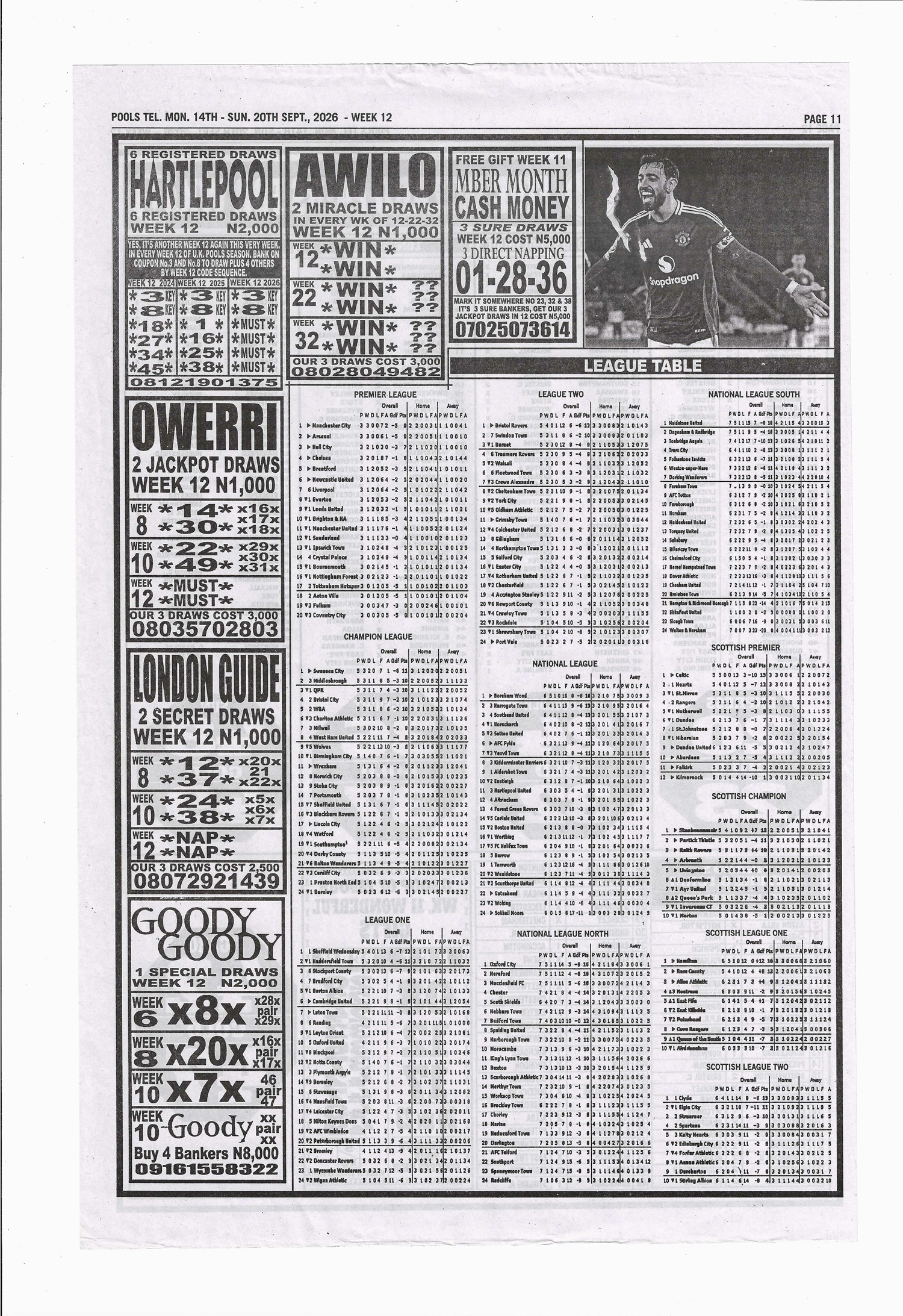 week 12 pools telegraph 2026 page 15