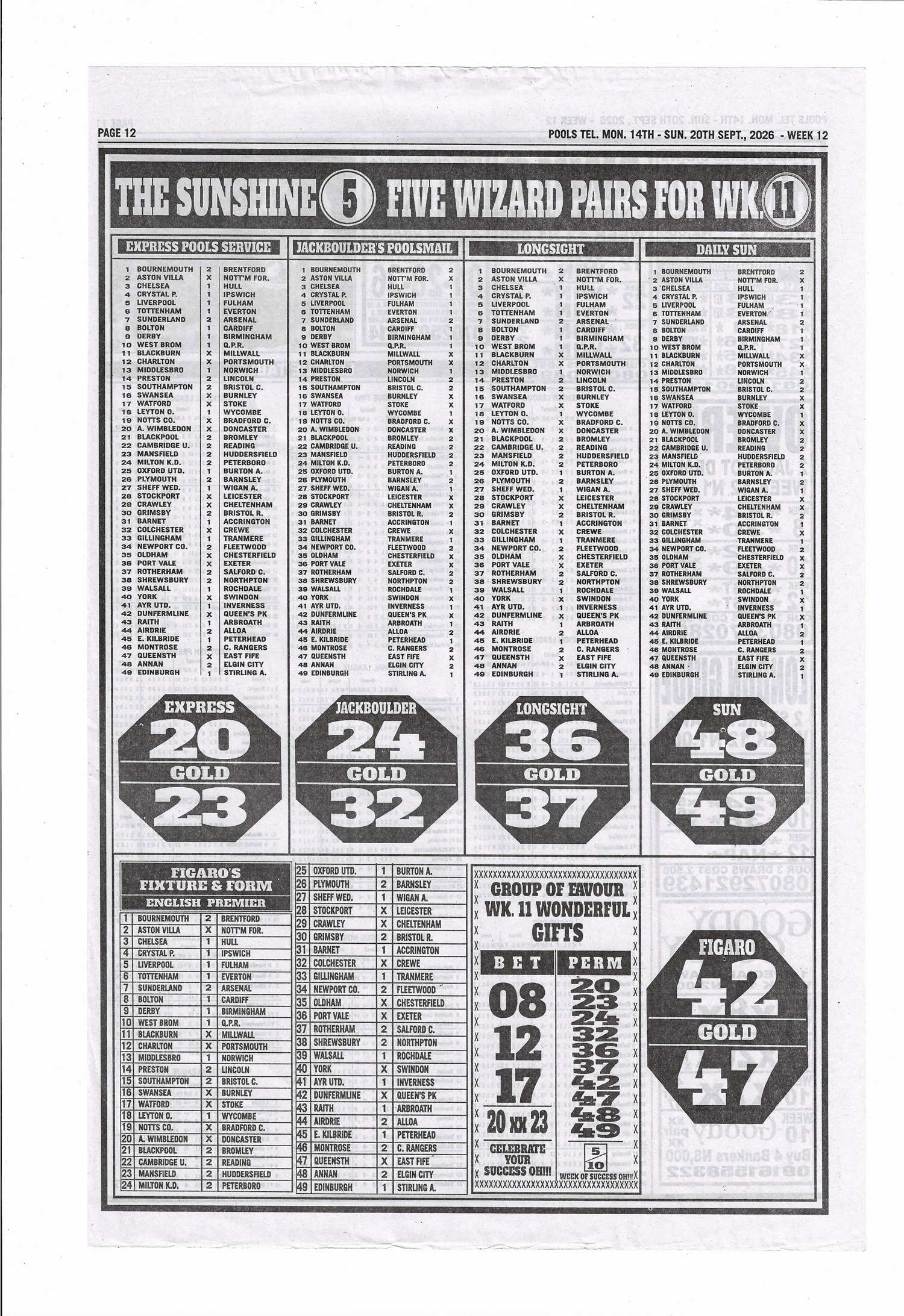 week 12 pools telegraph 2026 page 16