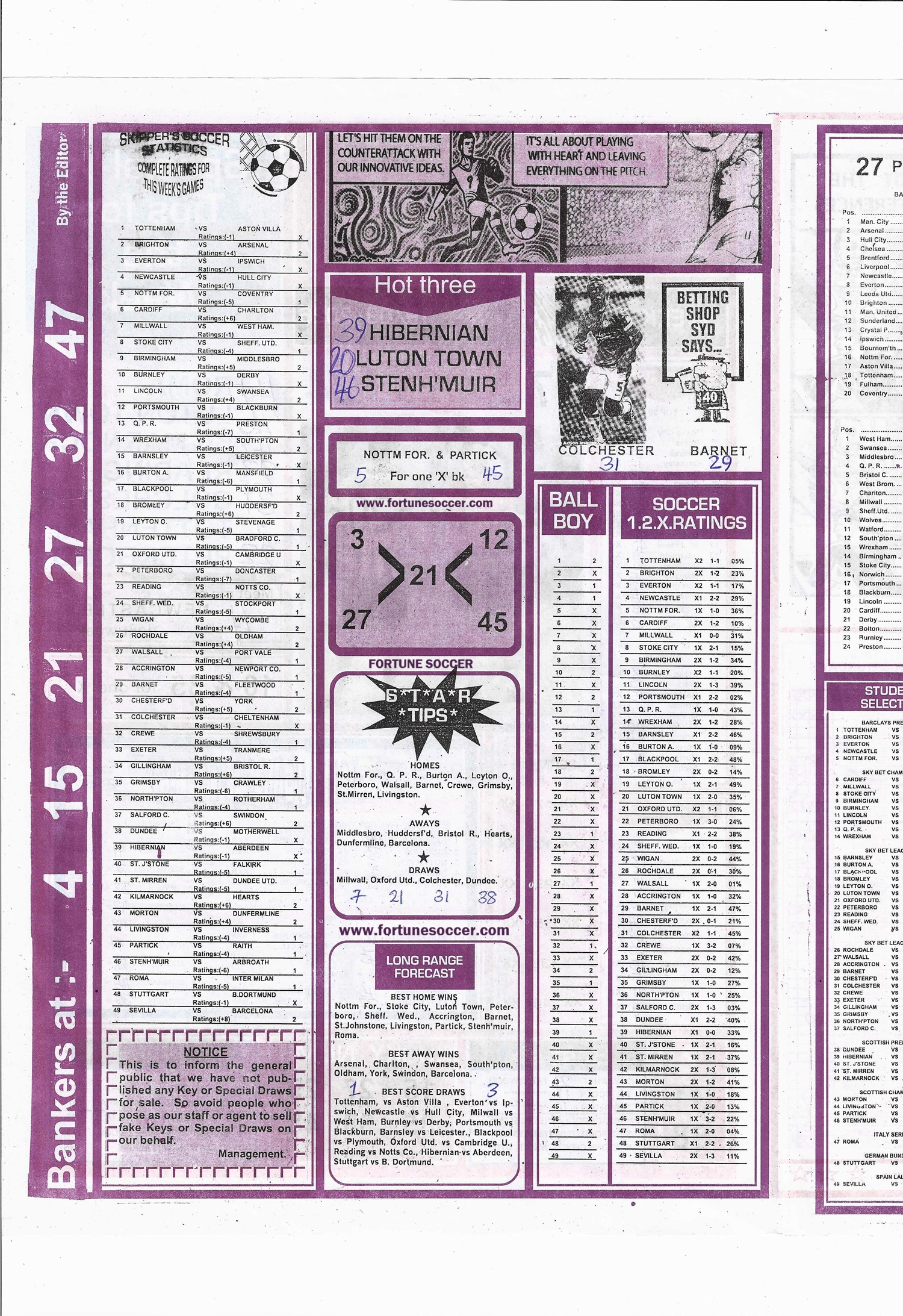 week 12 soccer x research 2026 page 2
