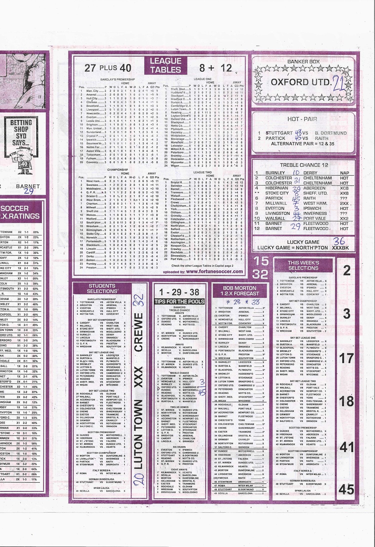 week 12 soccer x research 2026 page 3