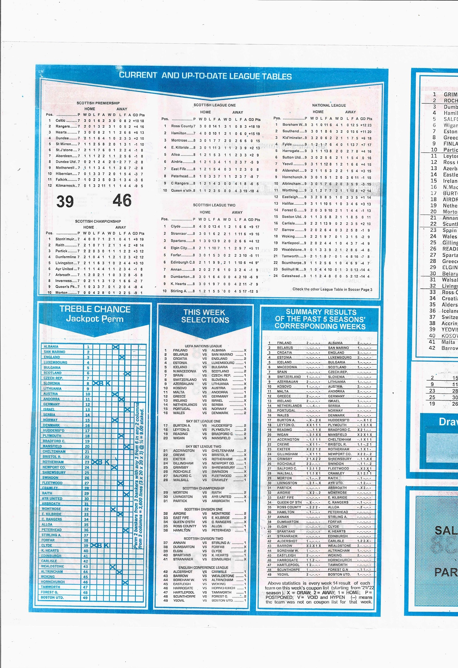 week 14 capital international 2026 page 2