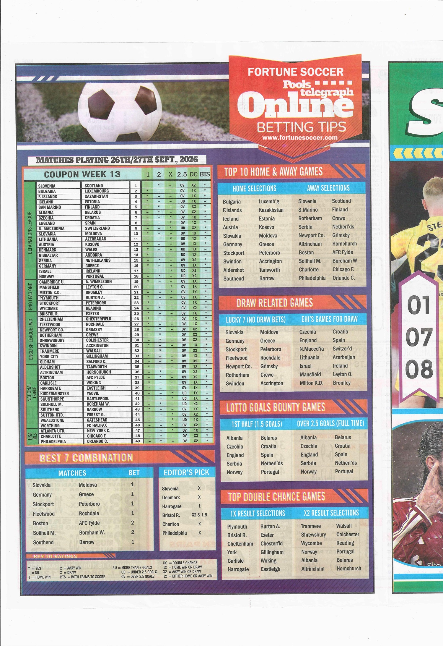 week 14 pools telegraph 2026 page 10