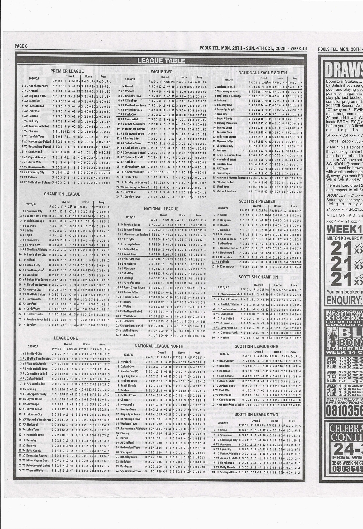week 14 pools telegraph 2026 page 12