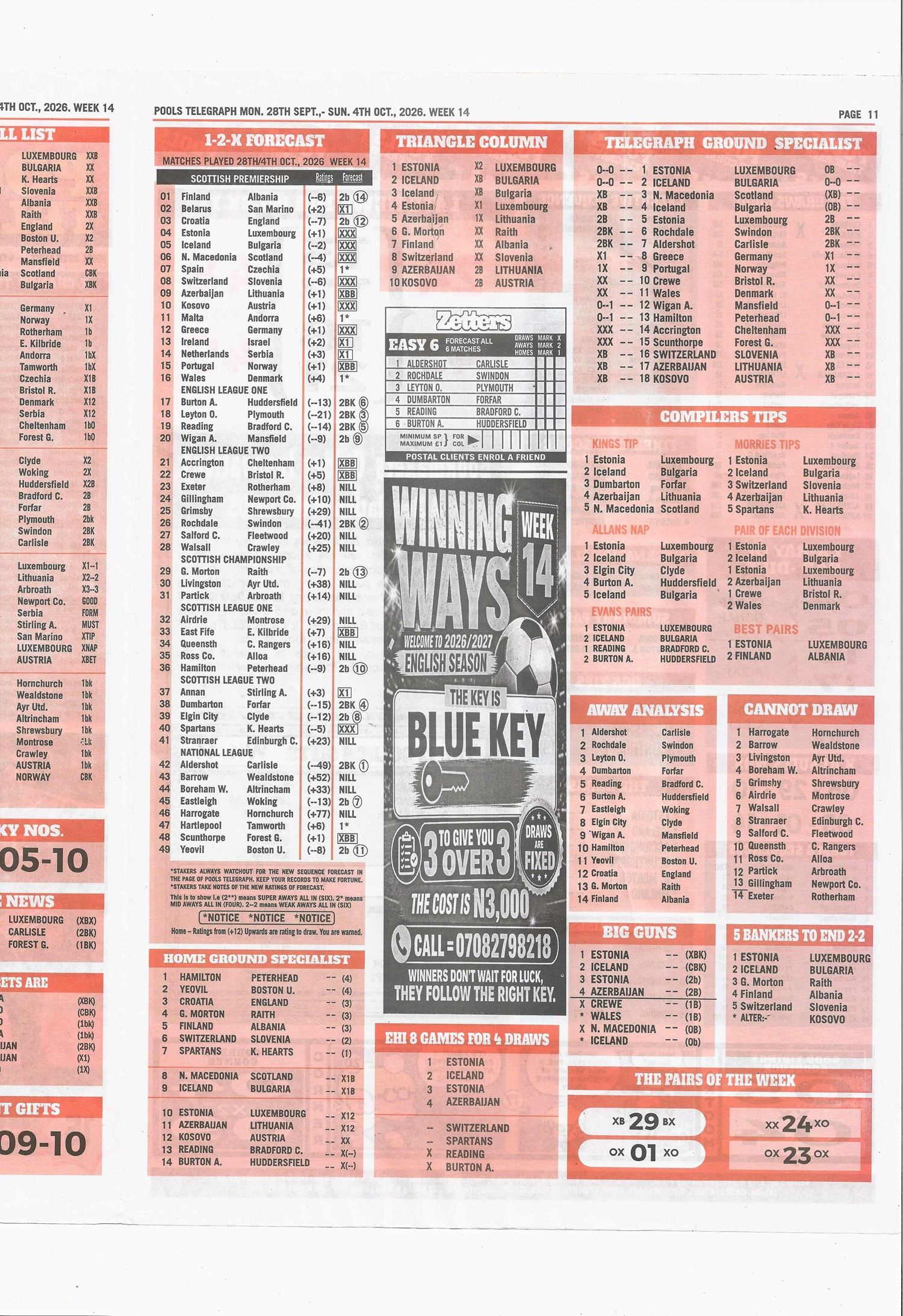 week 14 pools telegraph 2026 page 15