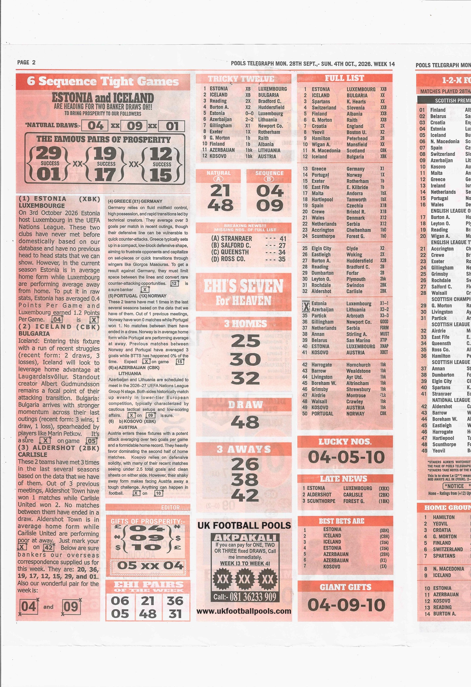 week 14 pools telegraph 2026 page 2