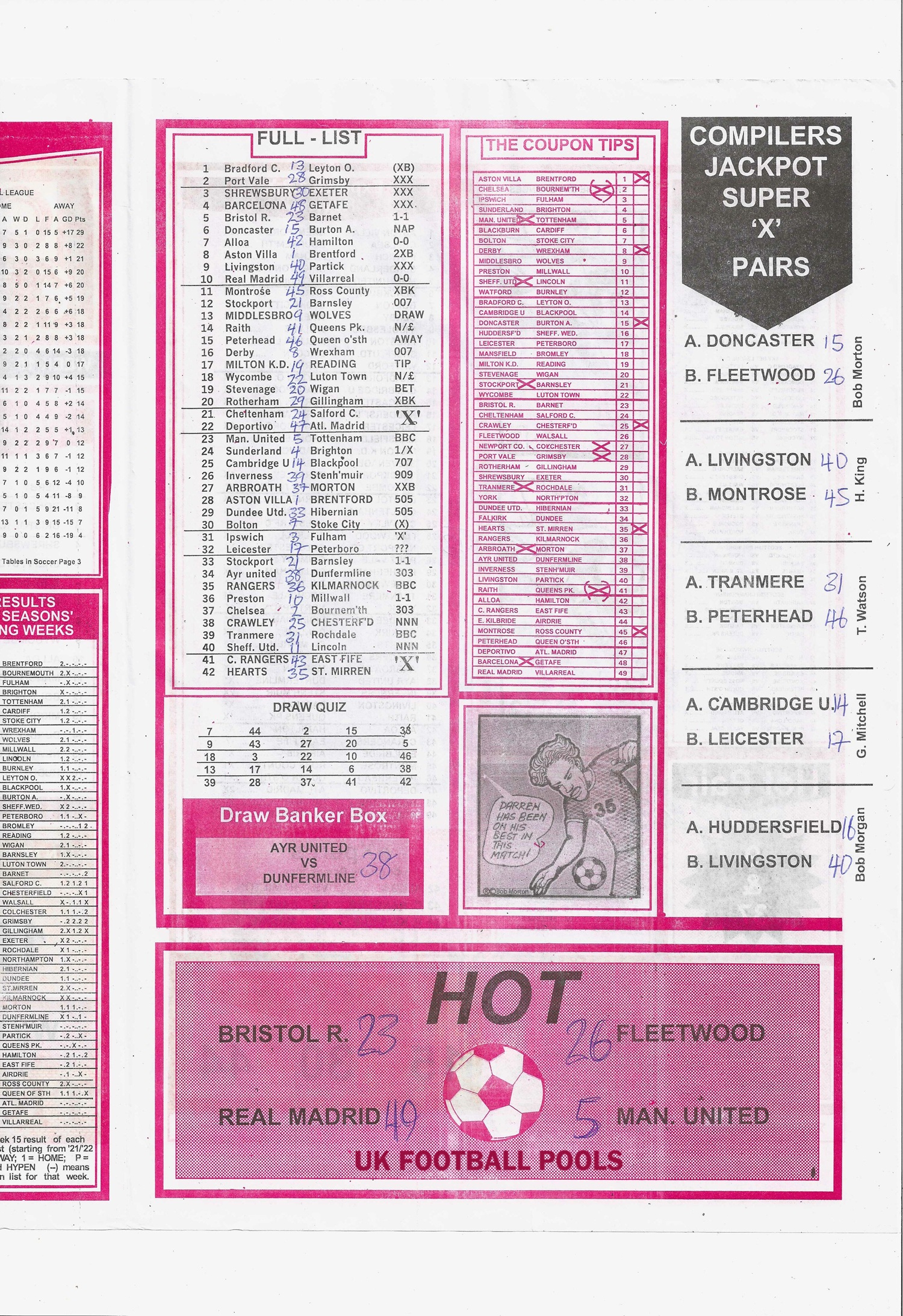 week 15 capital international 2026 page 3