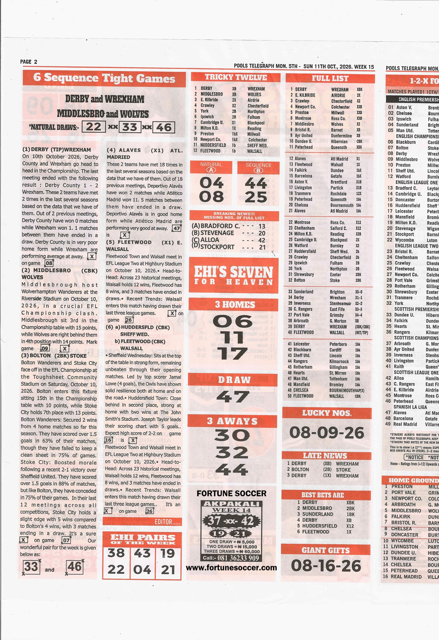 week 15 pools telegraph 2026 page 2