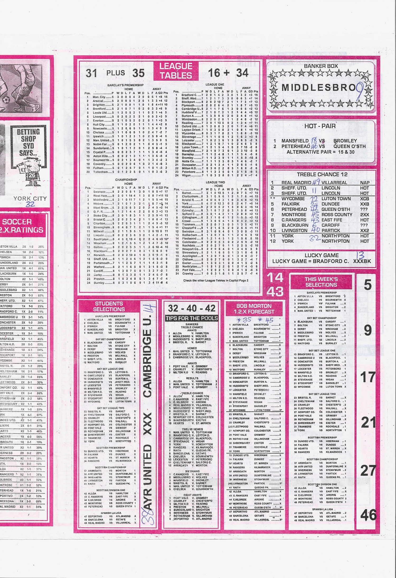 week 15 soccer x research 2026 page 3