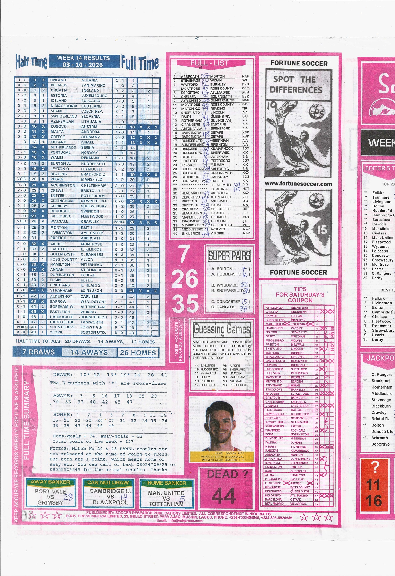 week 15 soccer x research 2026 page 4
