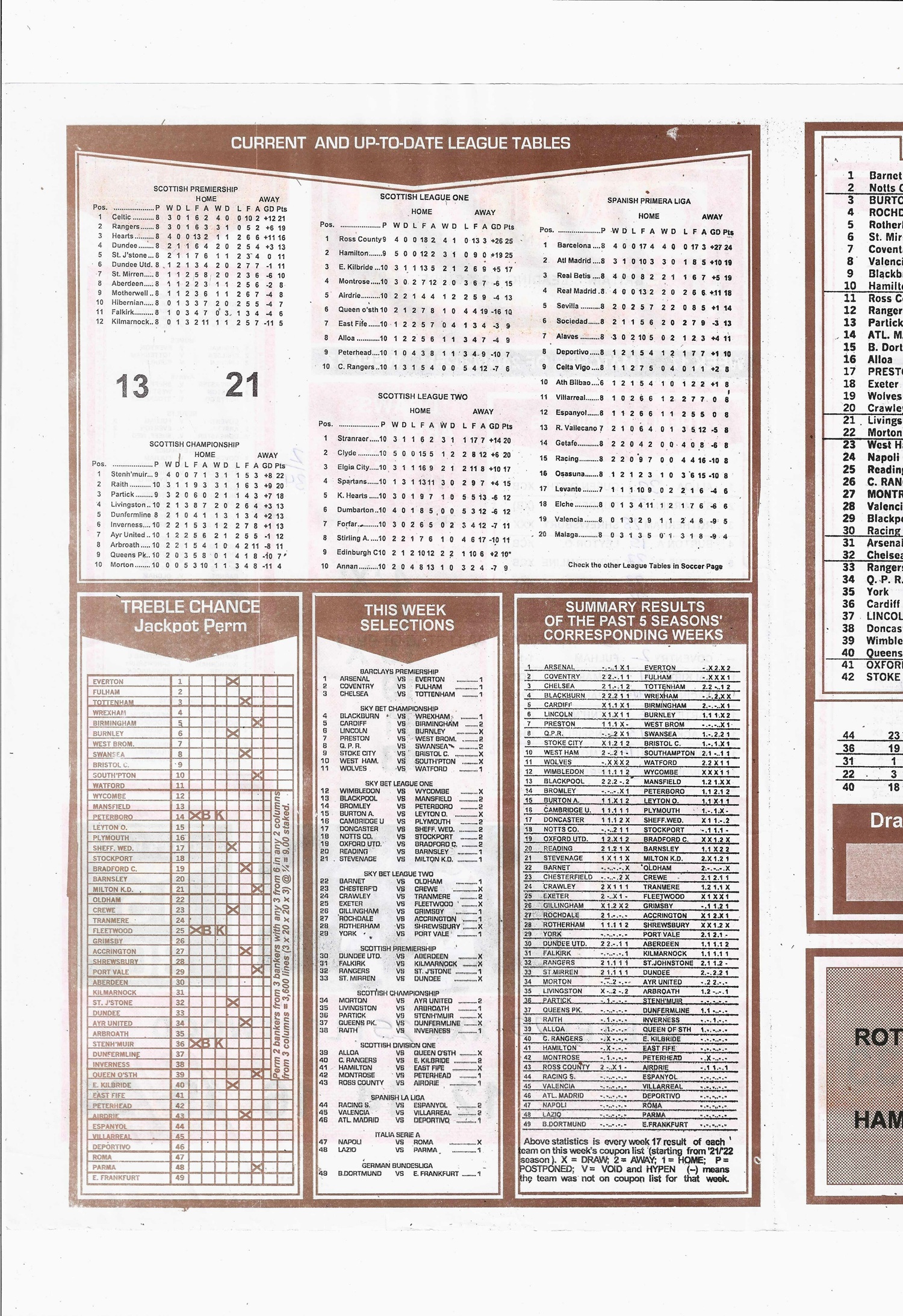 week 17 capital international 2026 page 2