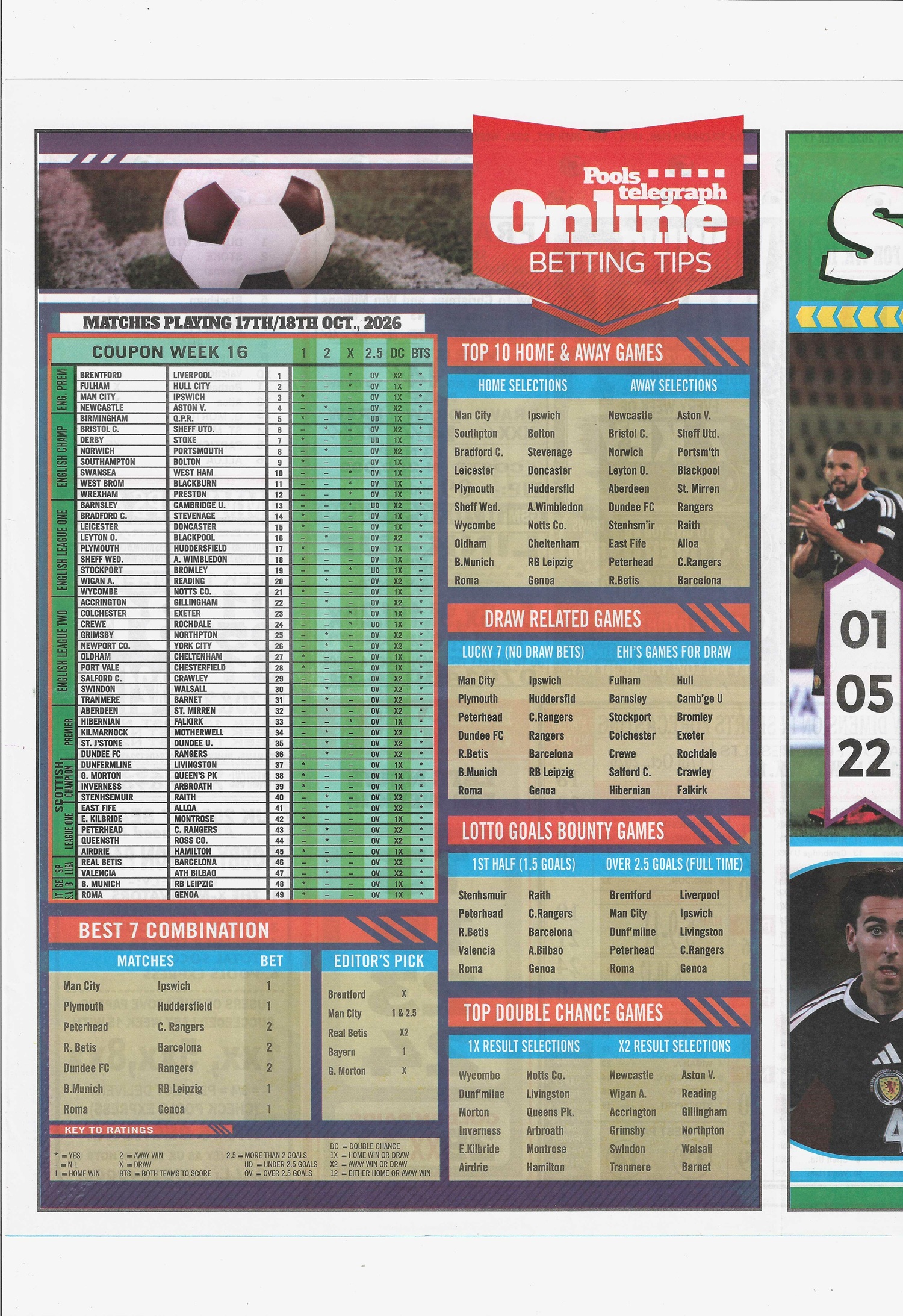 week 17 pools telegraph 2026 page 10